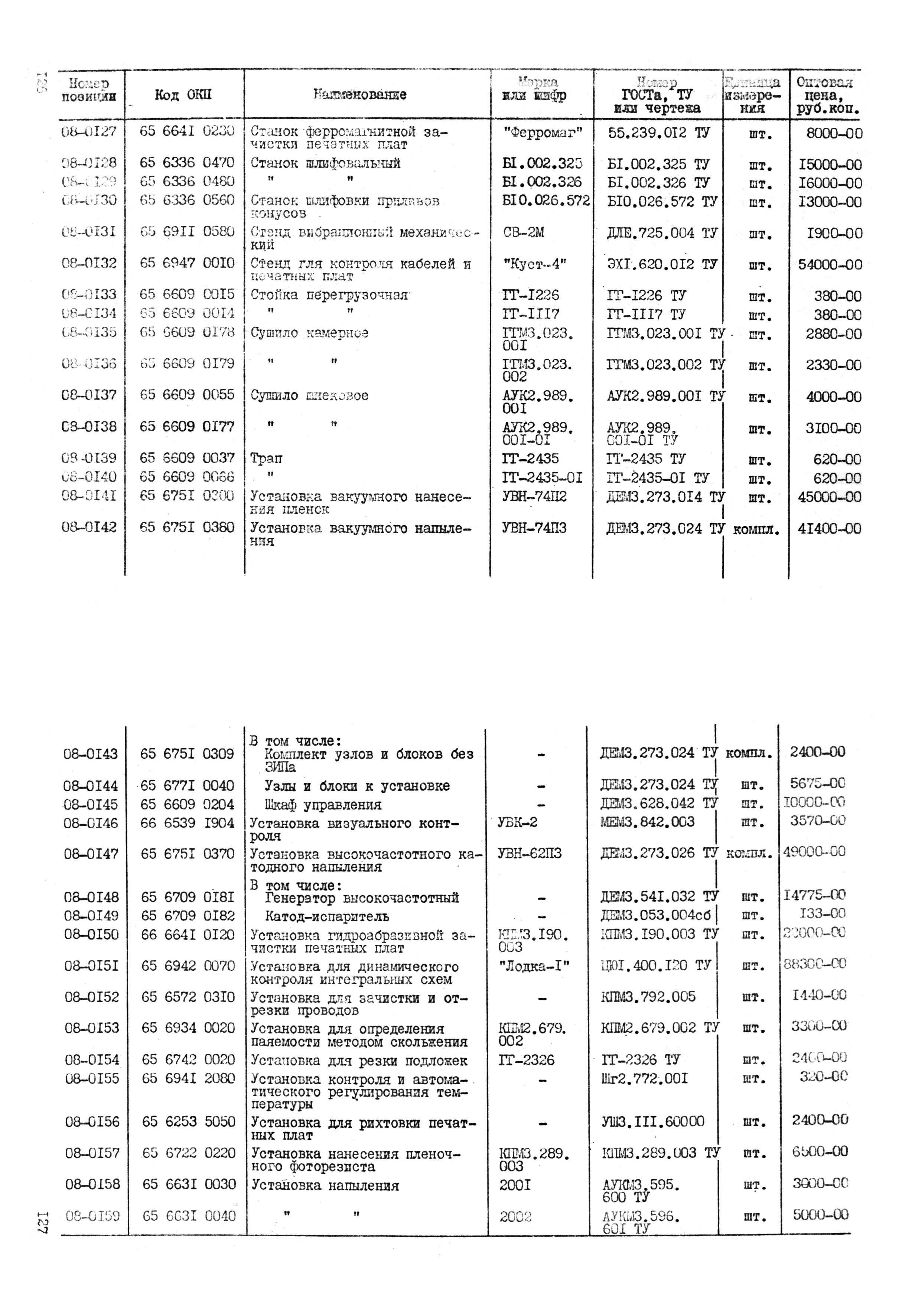 Прейскурант 24-18-84