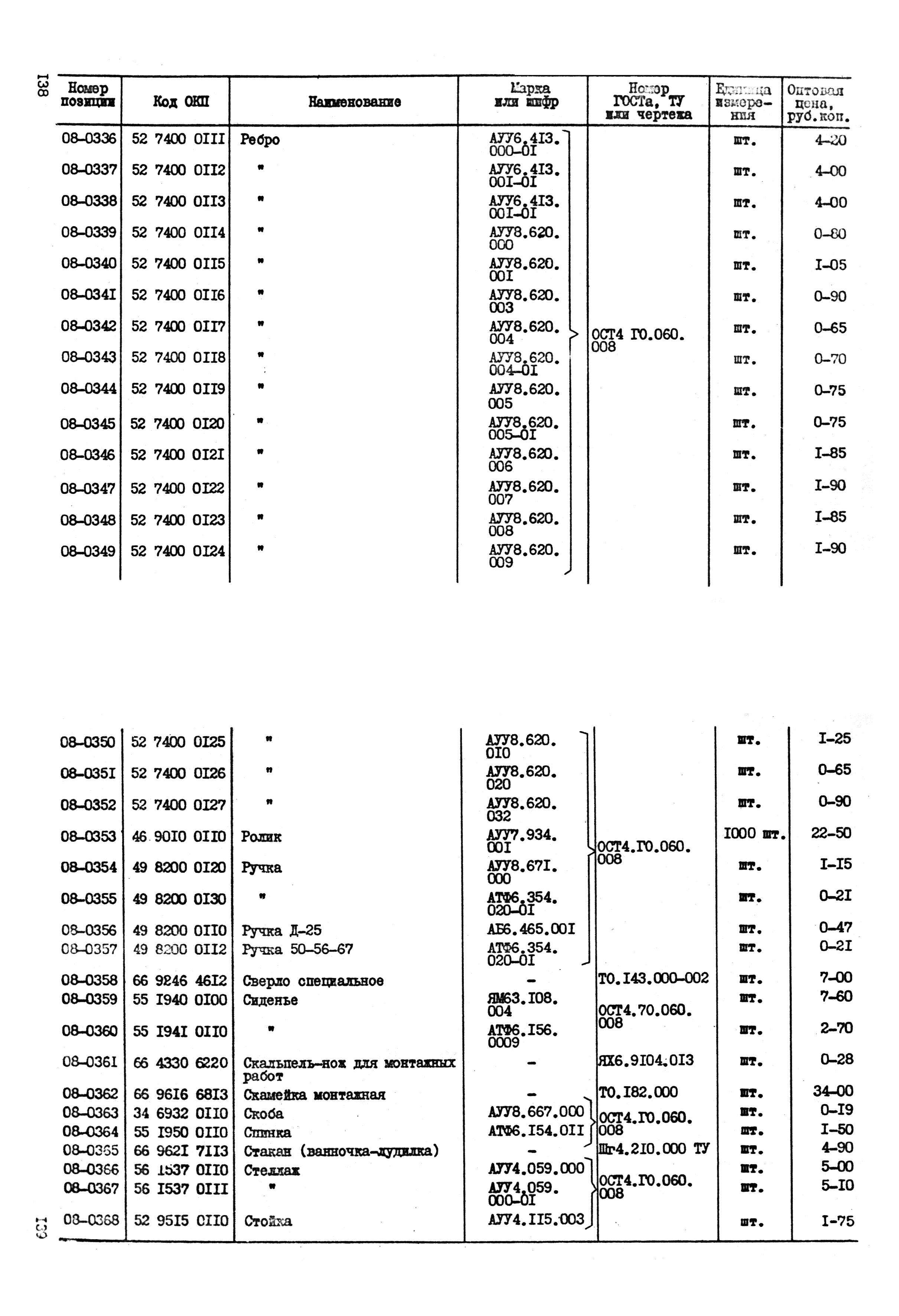 Прейскурант 24-18-84