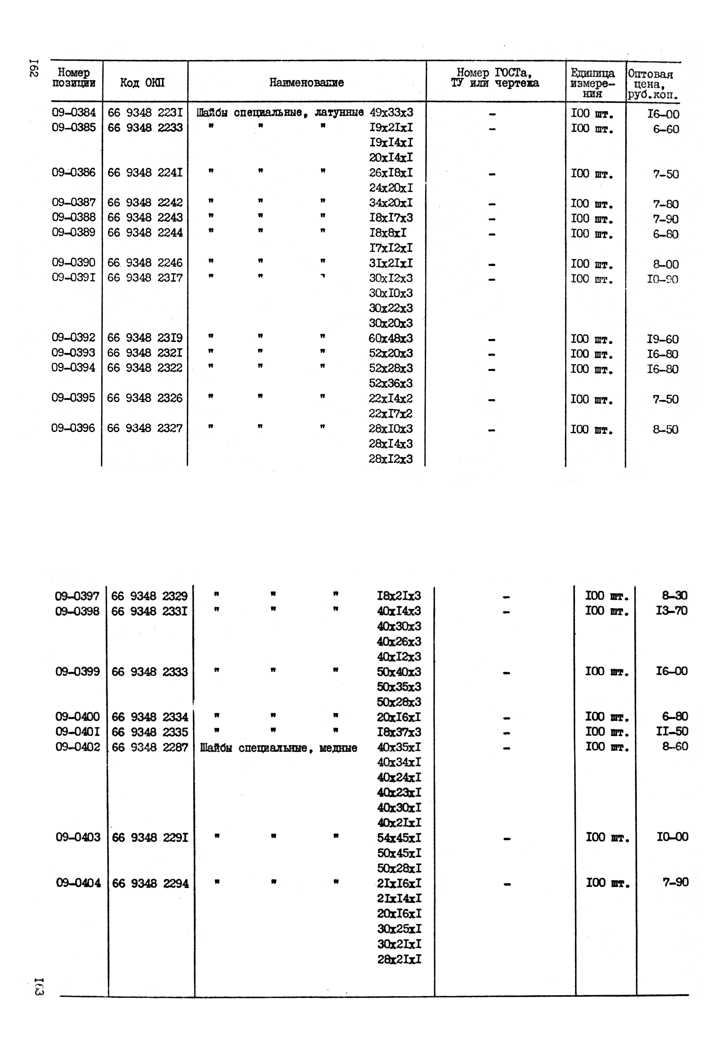 Прейскурант 24-18-84