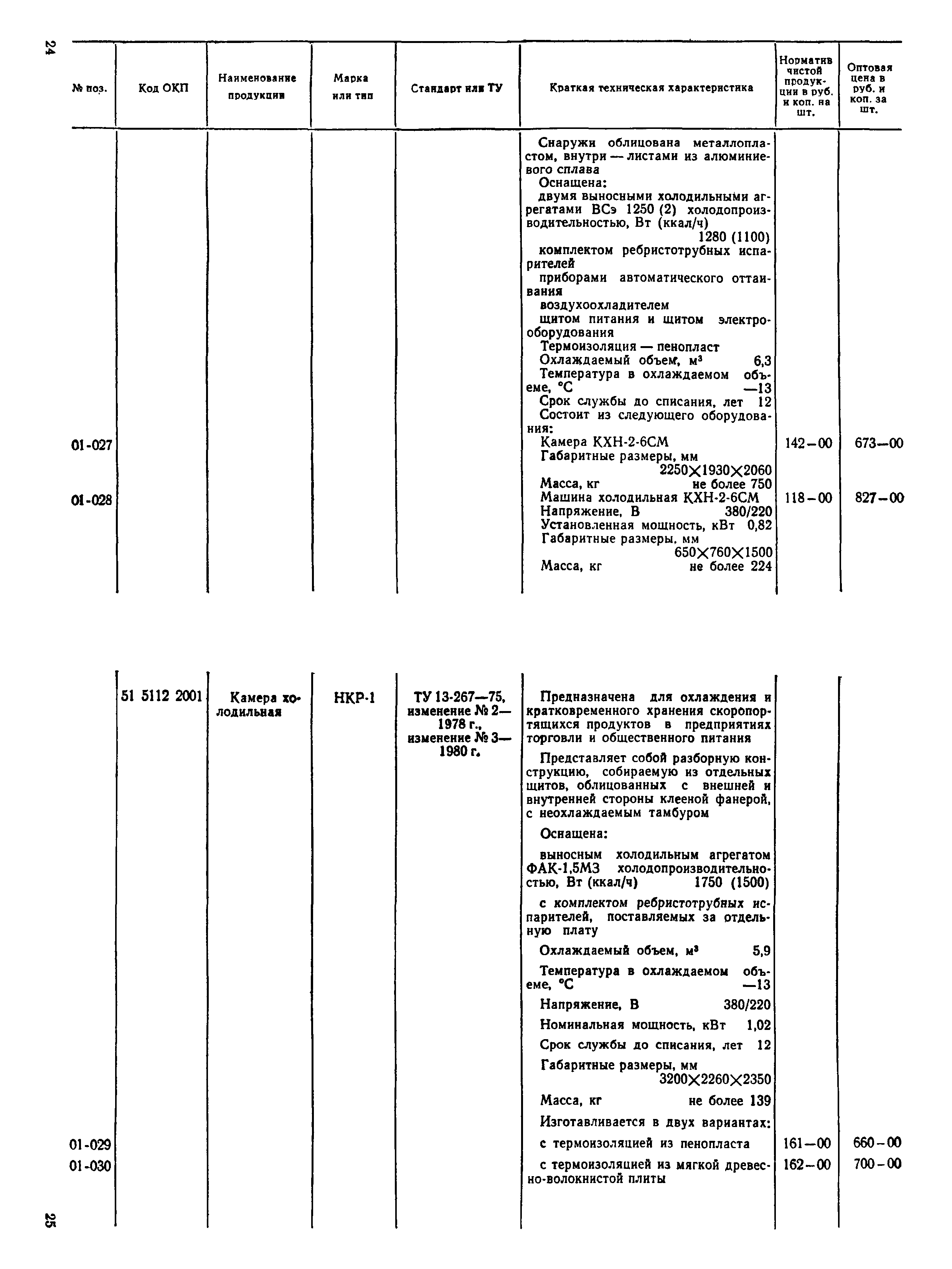 Прейскурант 24-06