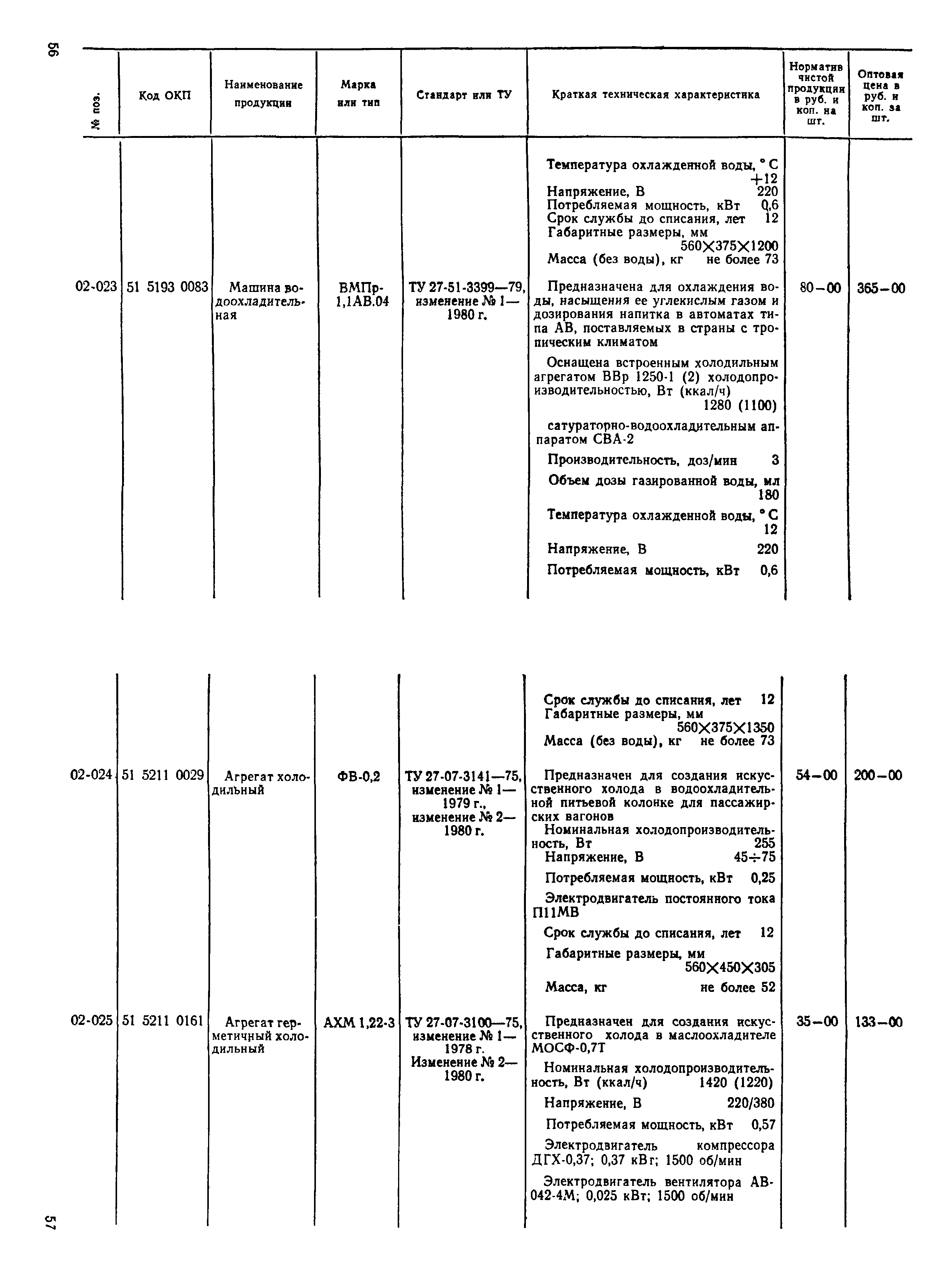 Прейскурант 24-06