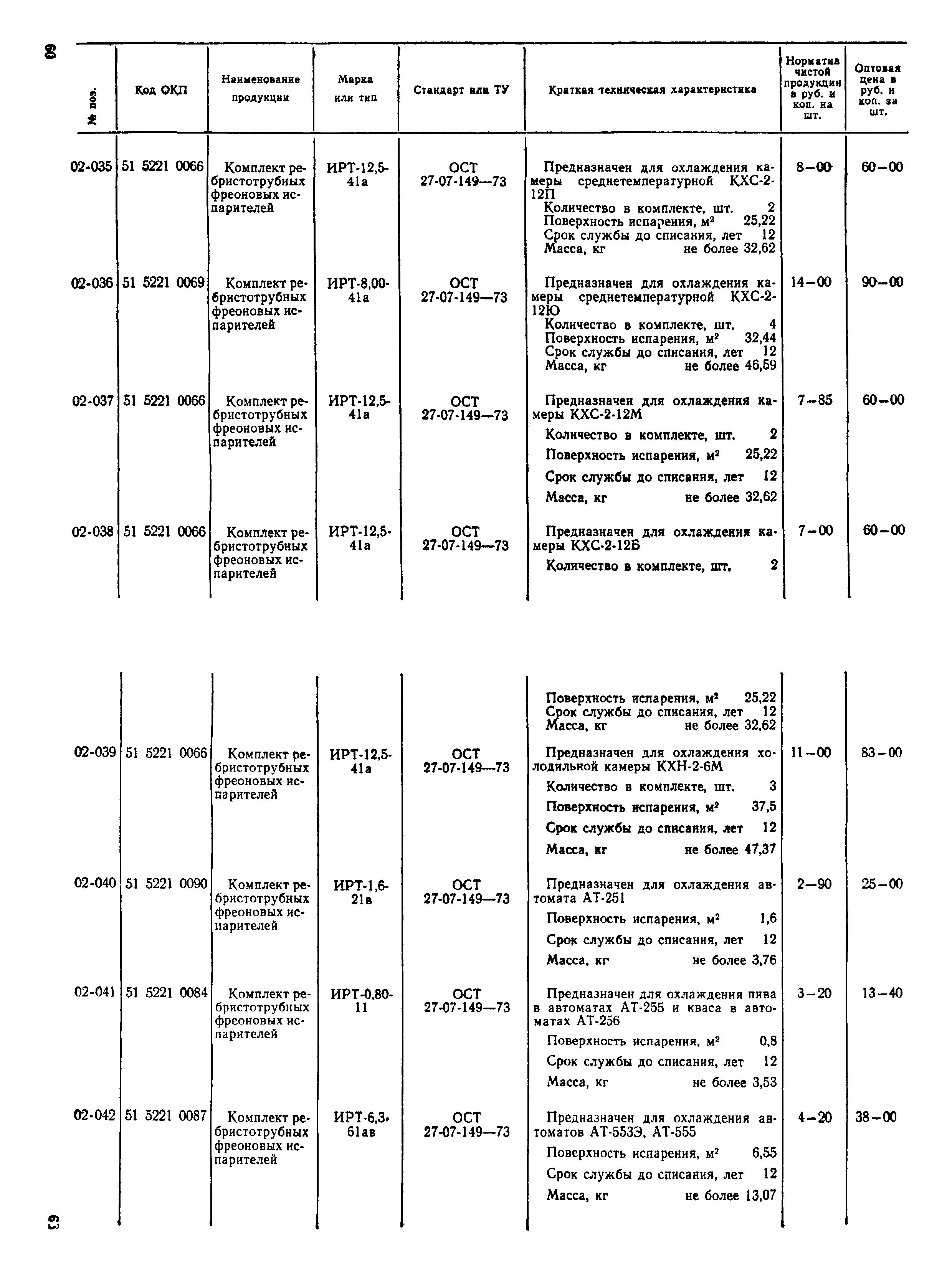 Прейскурант 24-06