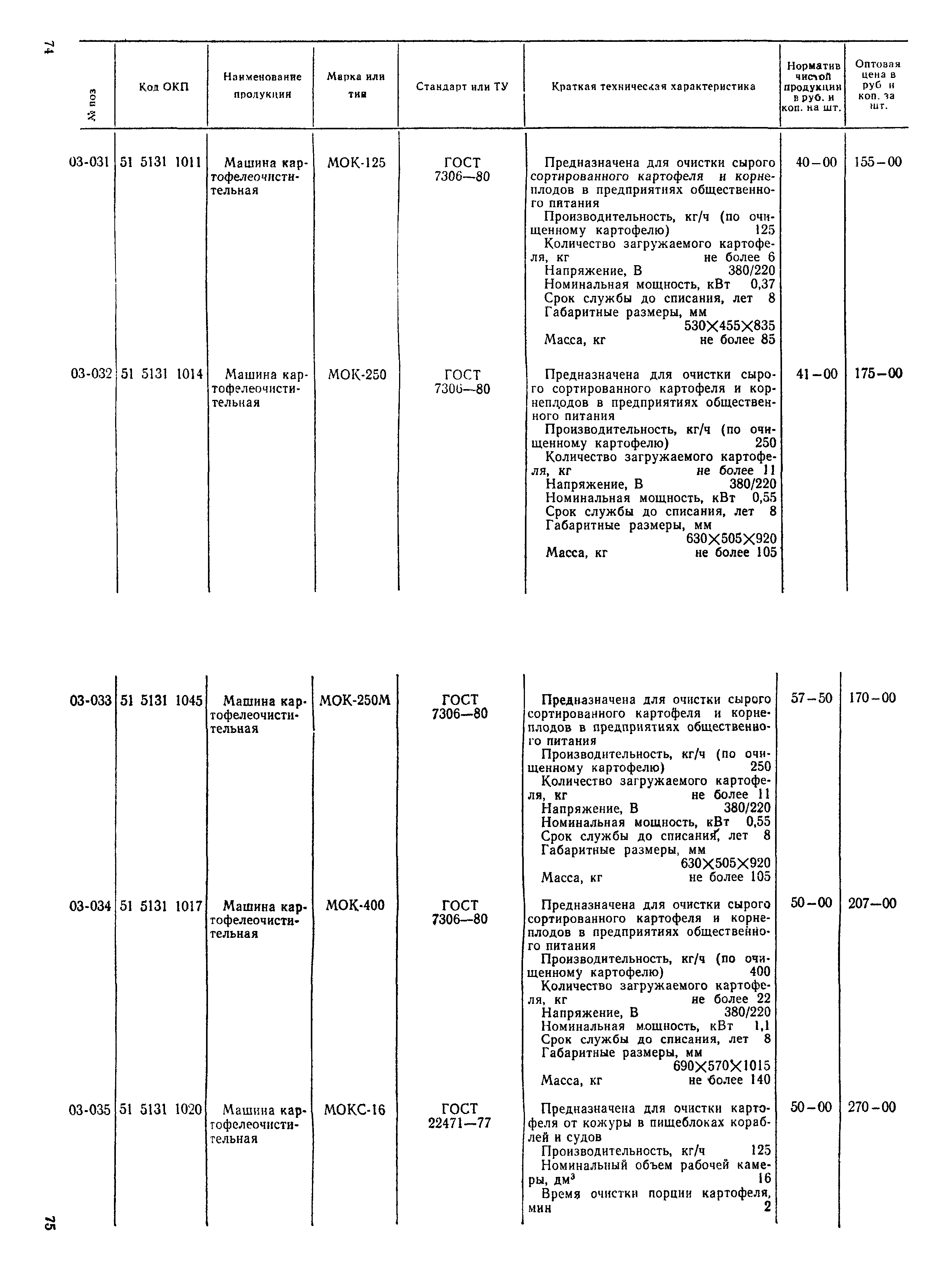 Прейскурант 24-06