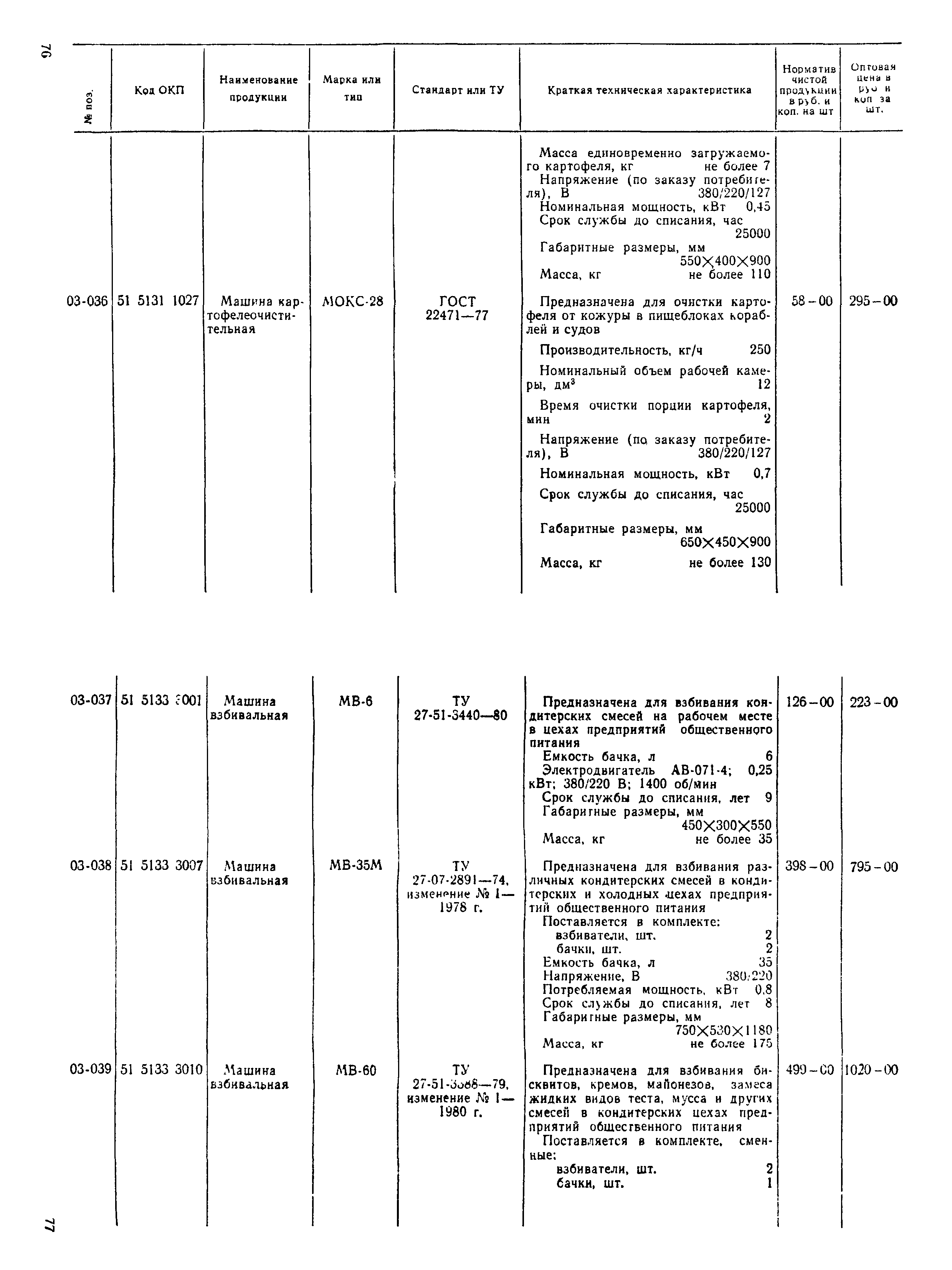 Прейскурант 24-06