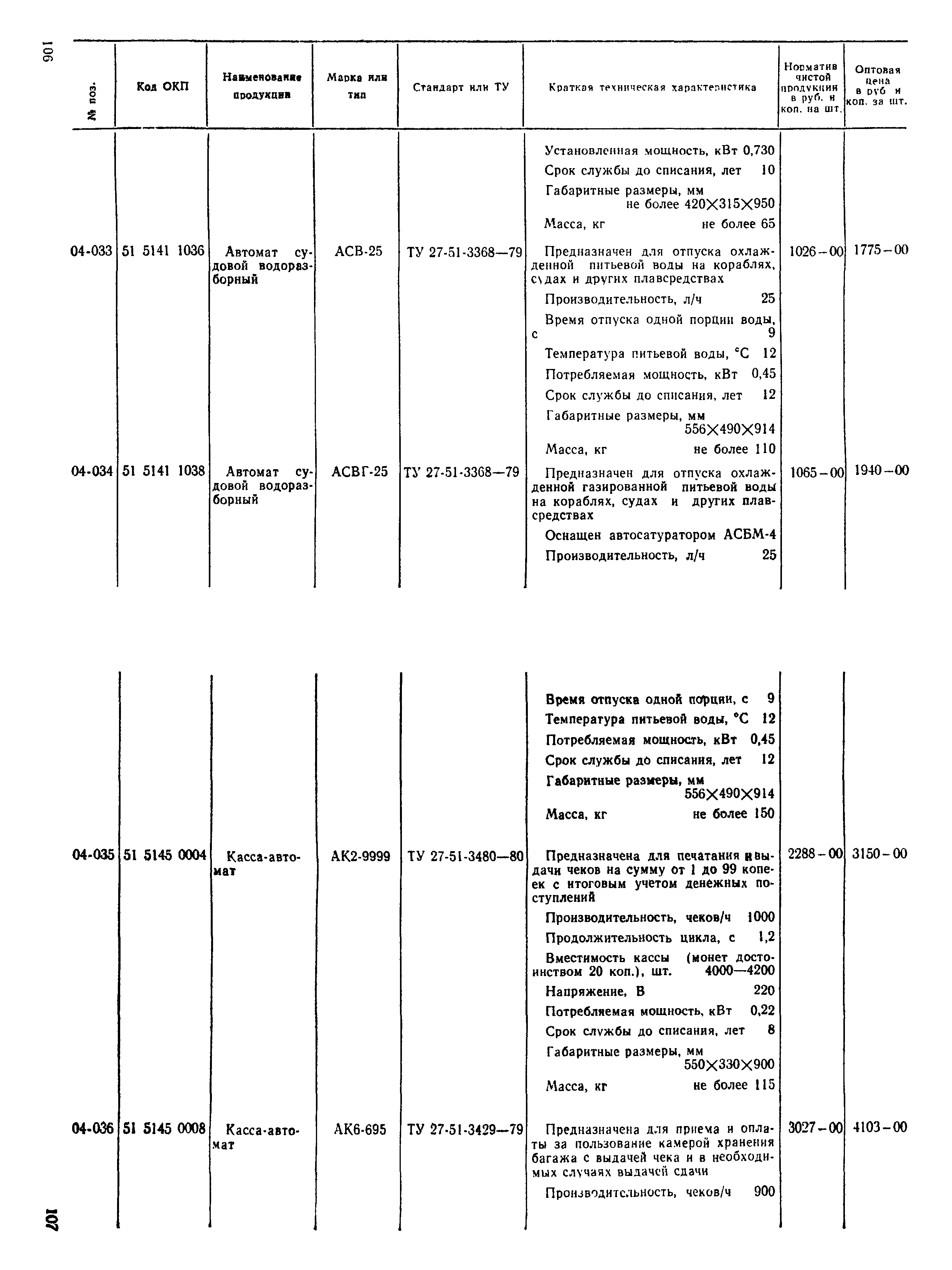 Прейскурант 24-06