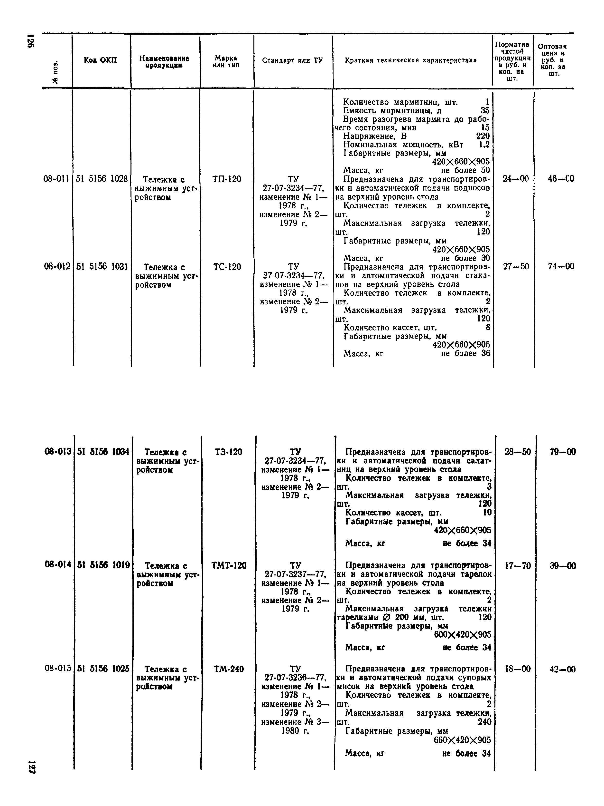 Прейскурант 24-06