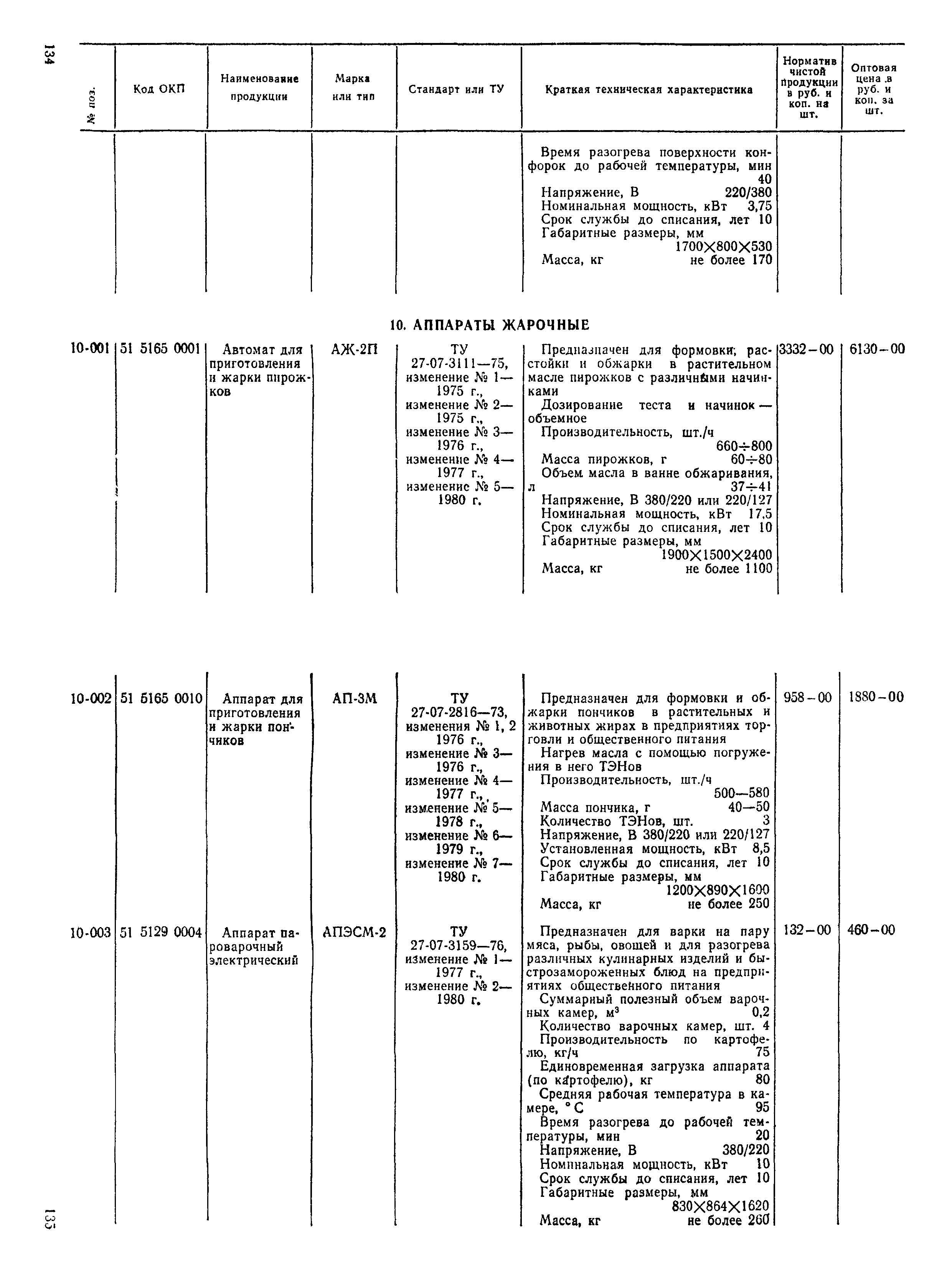 Прейскурант 24-06