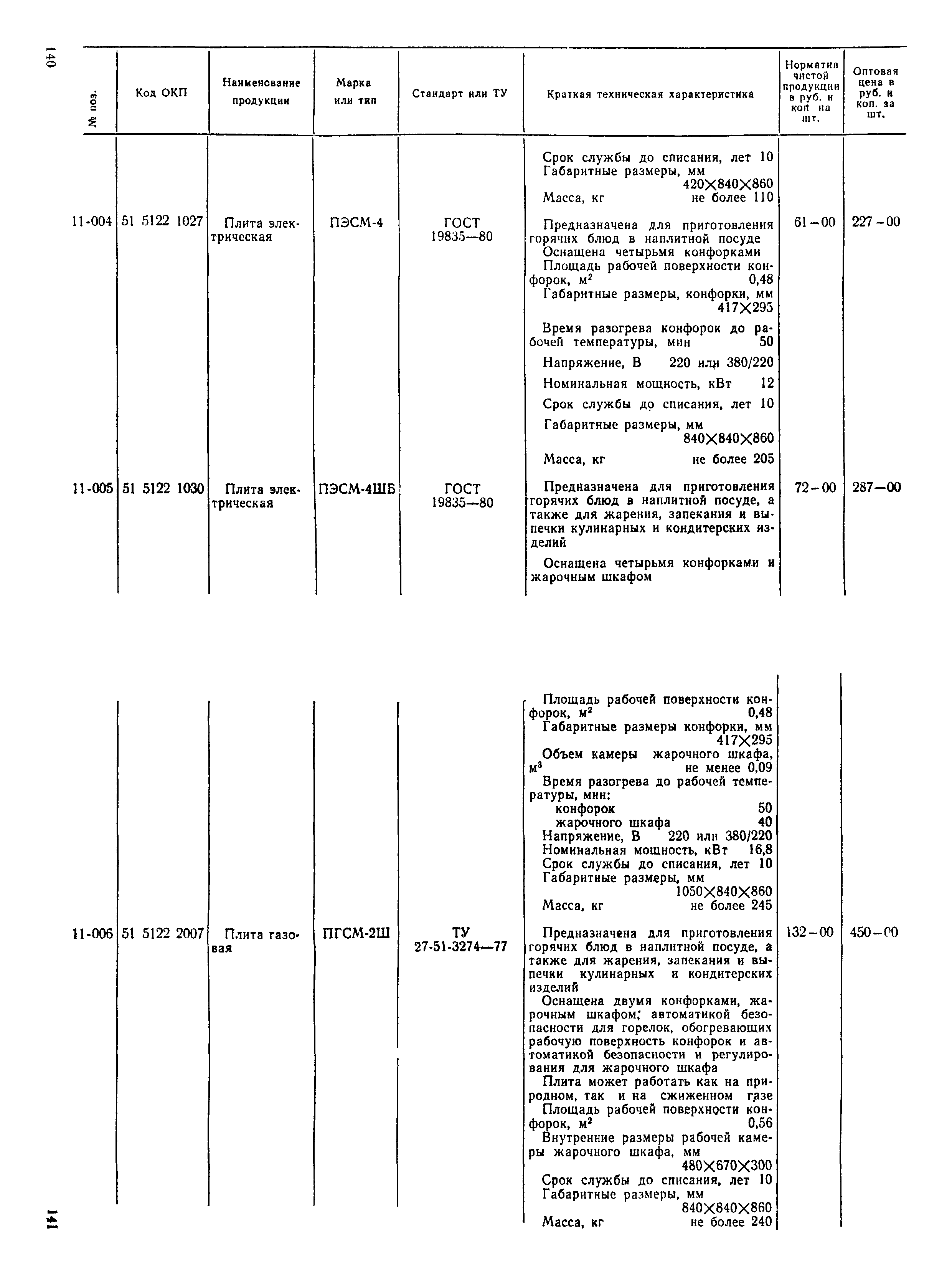 Прейскурант 24-06