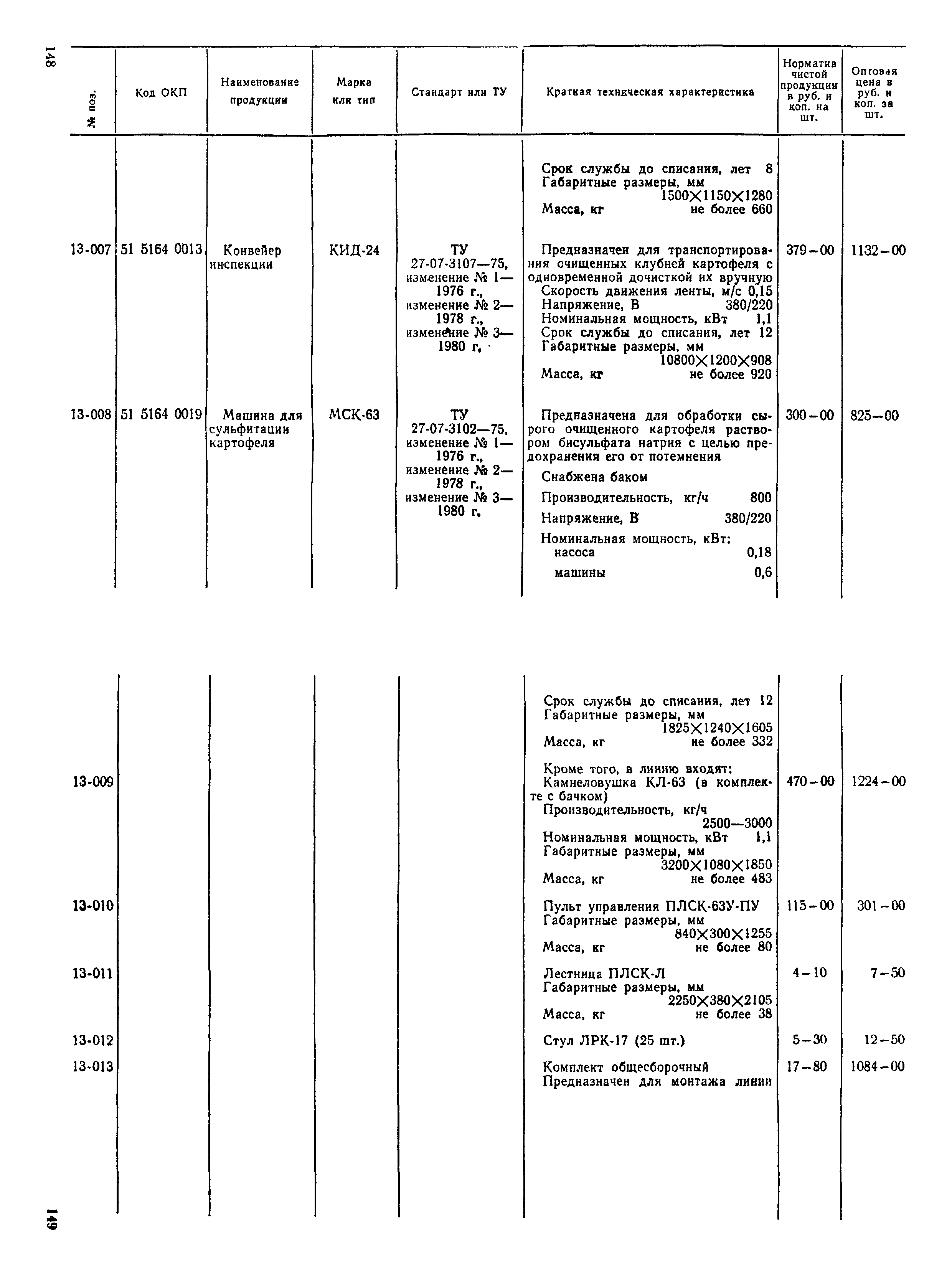 Прейскурант 24-06