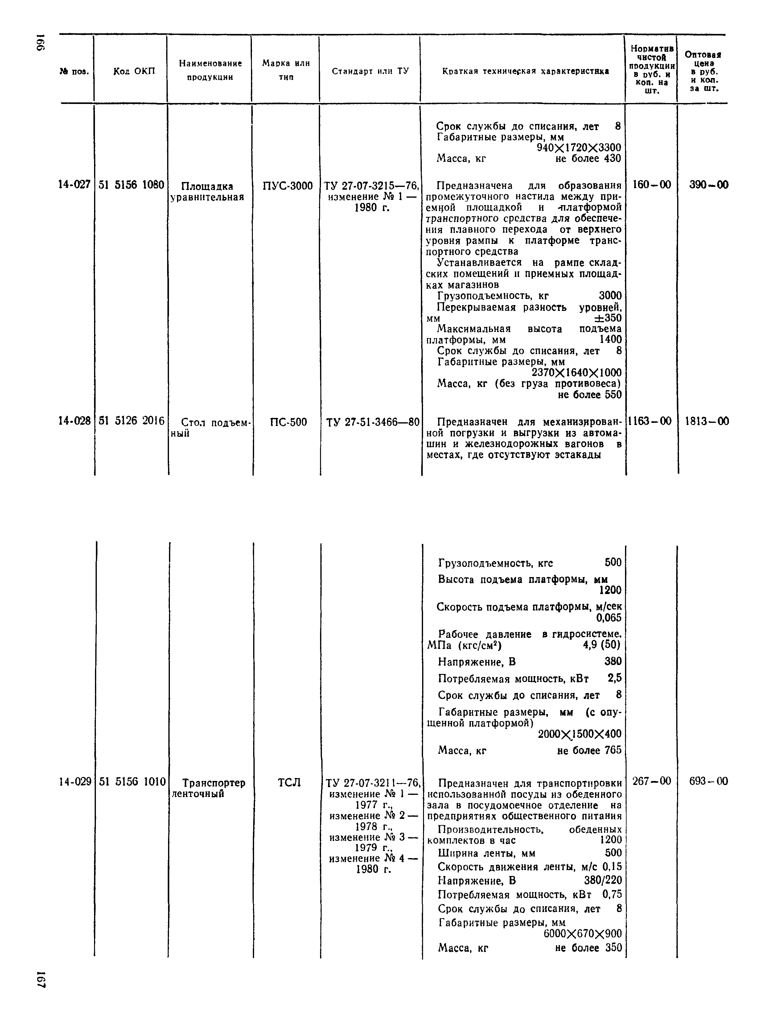 Прейскурант 24-06