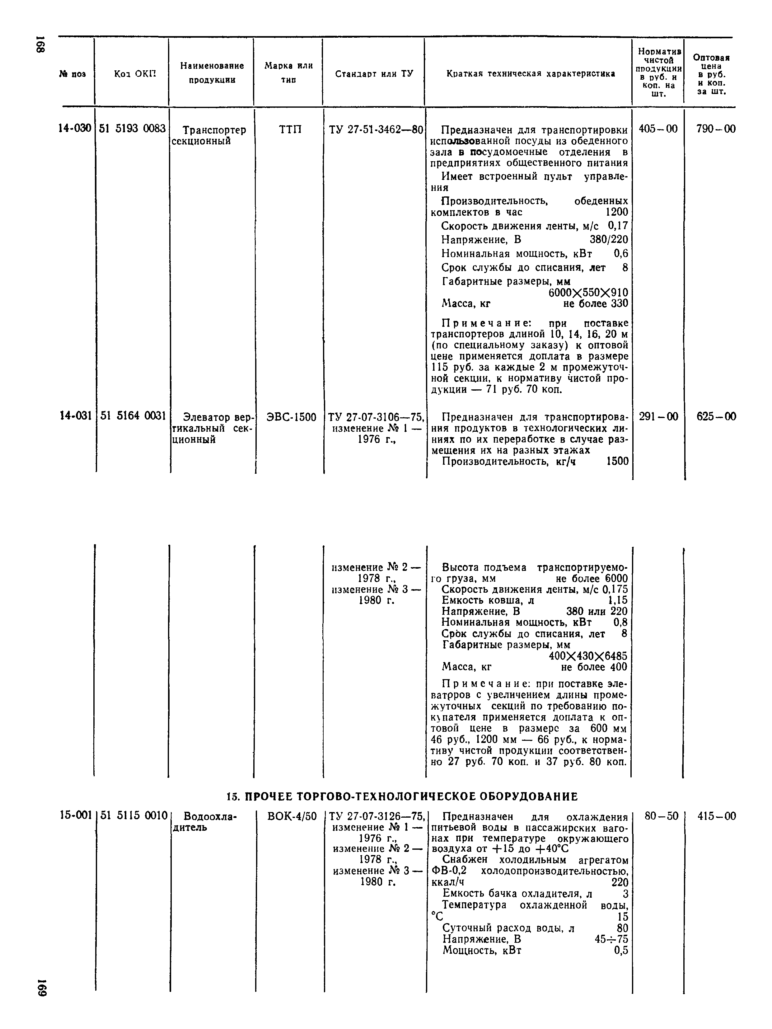 Прейскурант 24-06