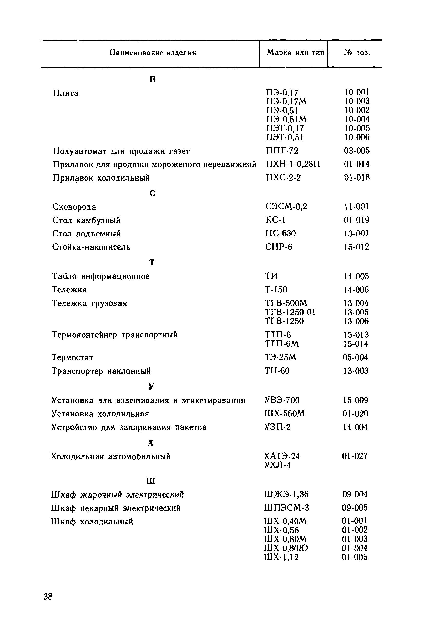 Прейскурант 24-06