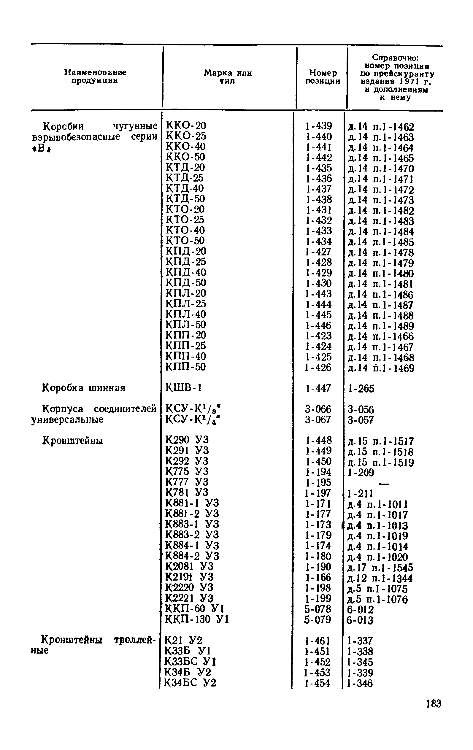 Прейскурант 24-05