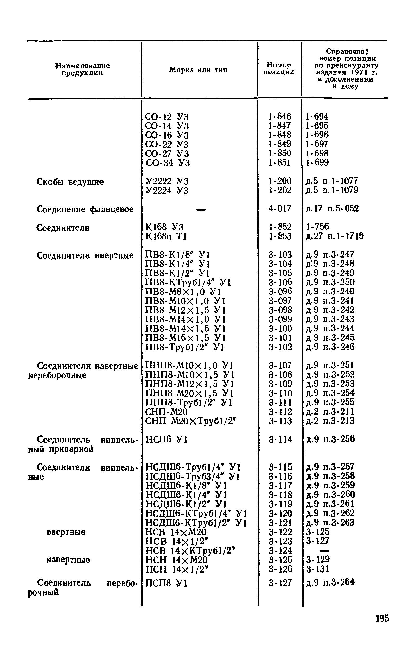 Прейскурант 24-05