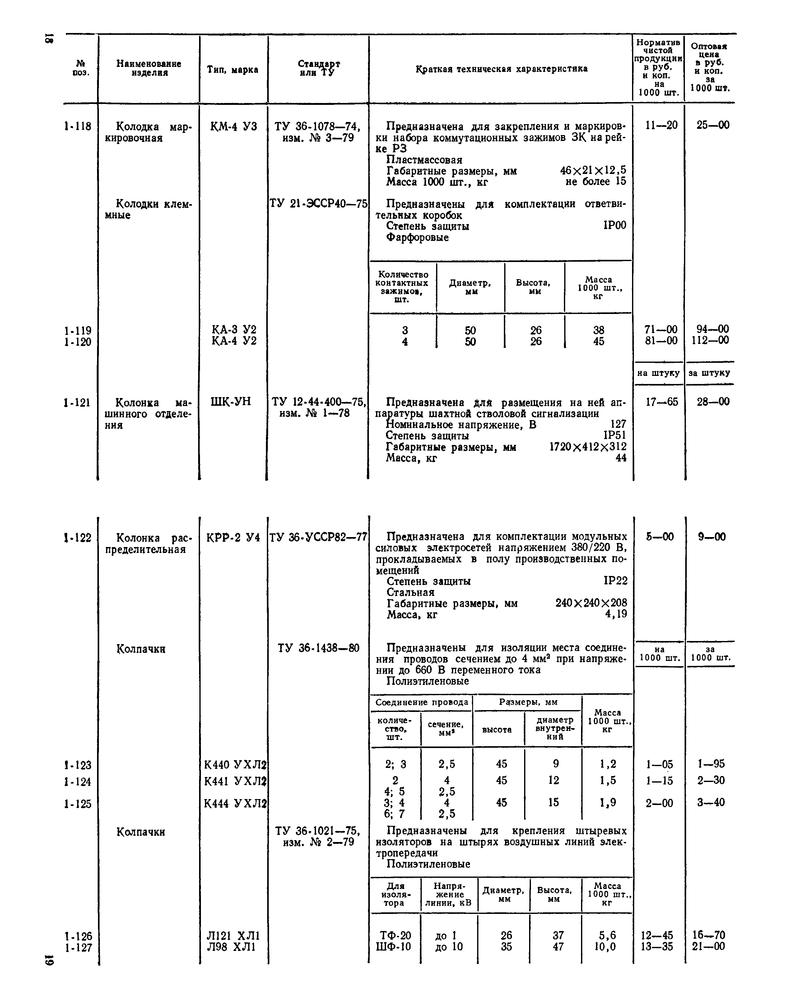 Прейскурант 24-05