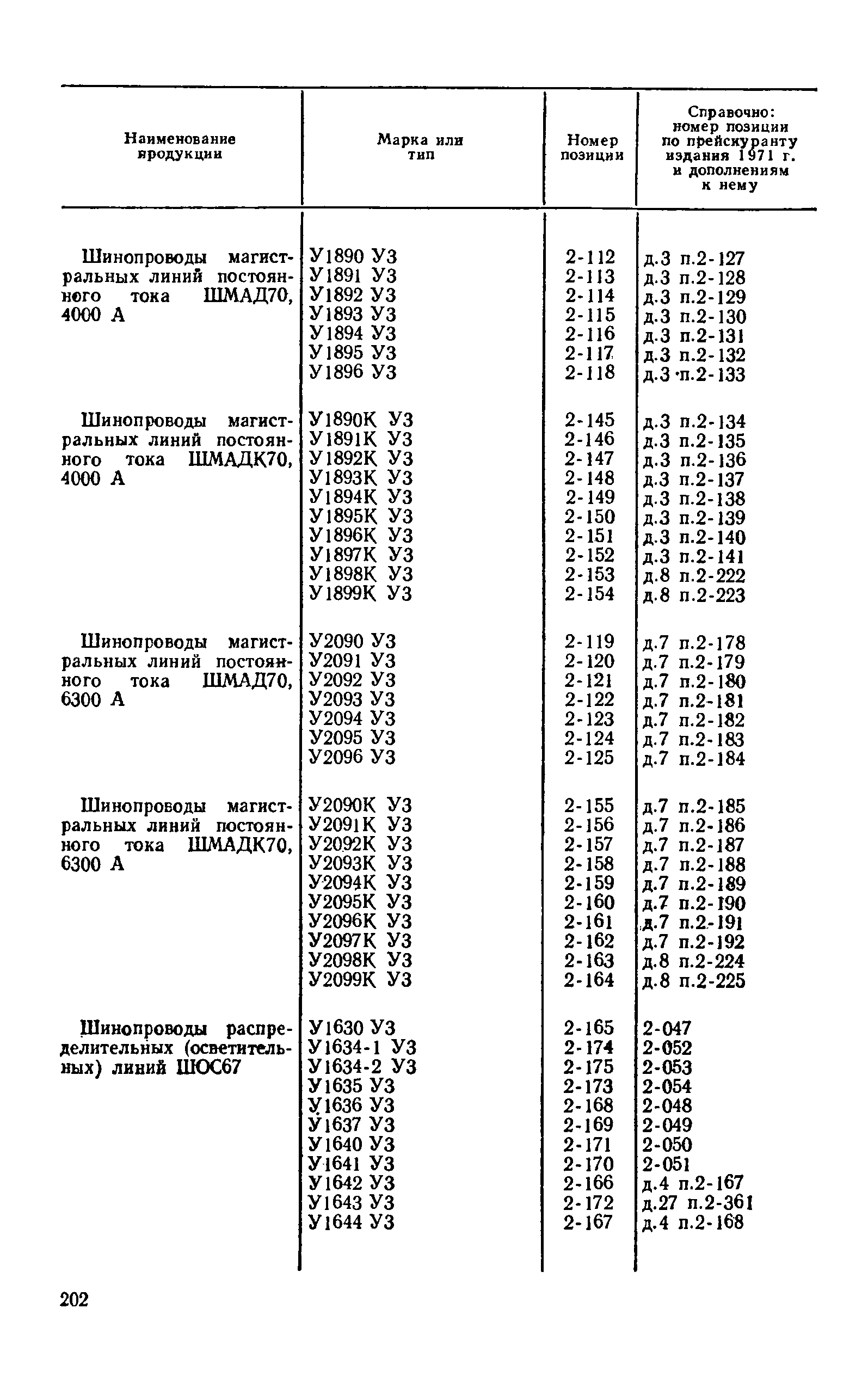 Прейскурант 24-05