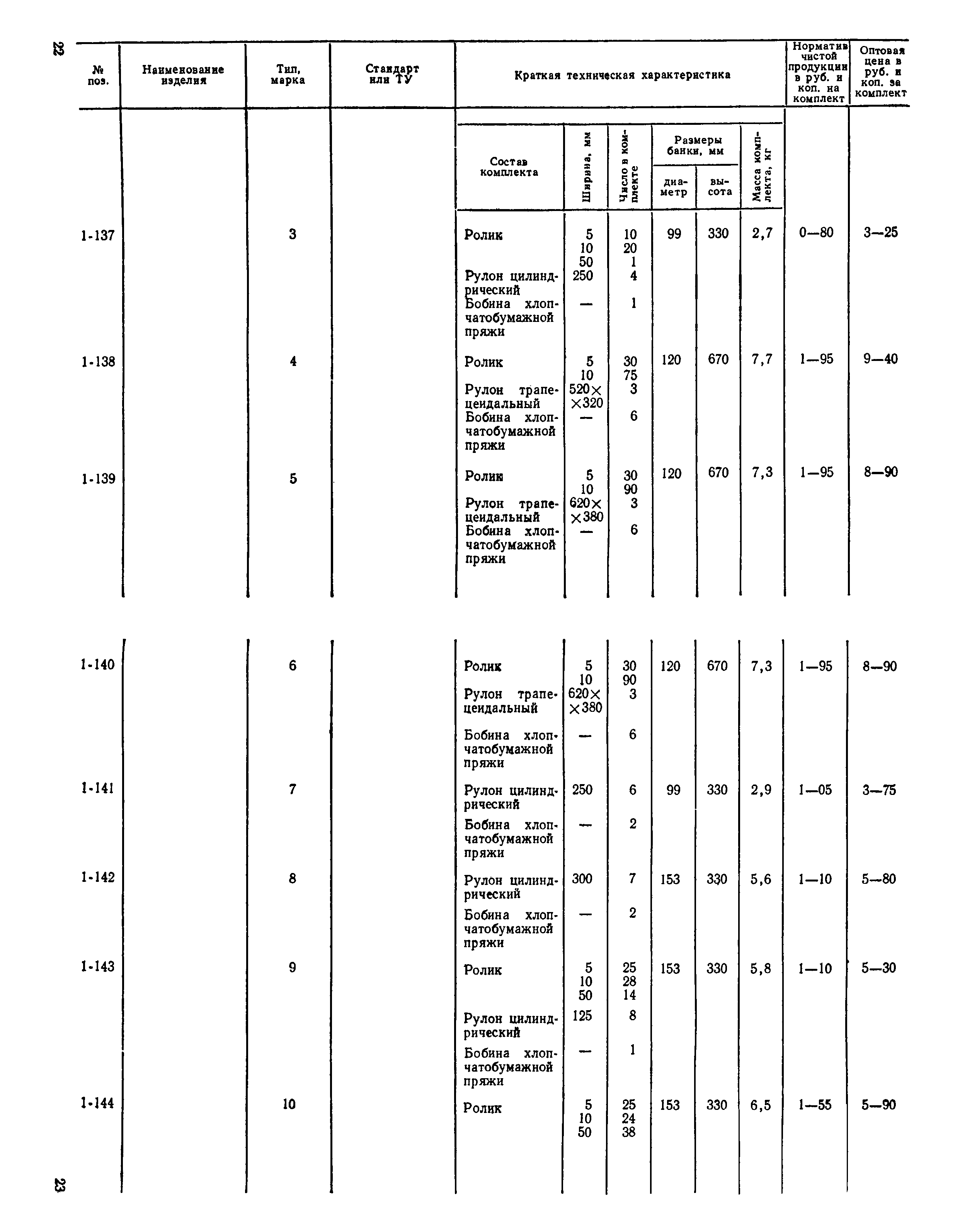 Прейскурант 24-05