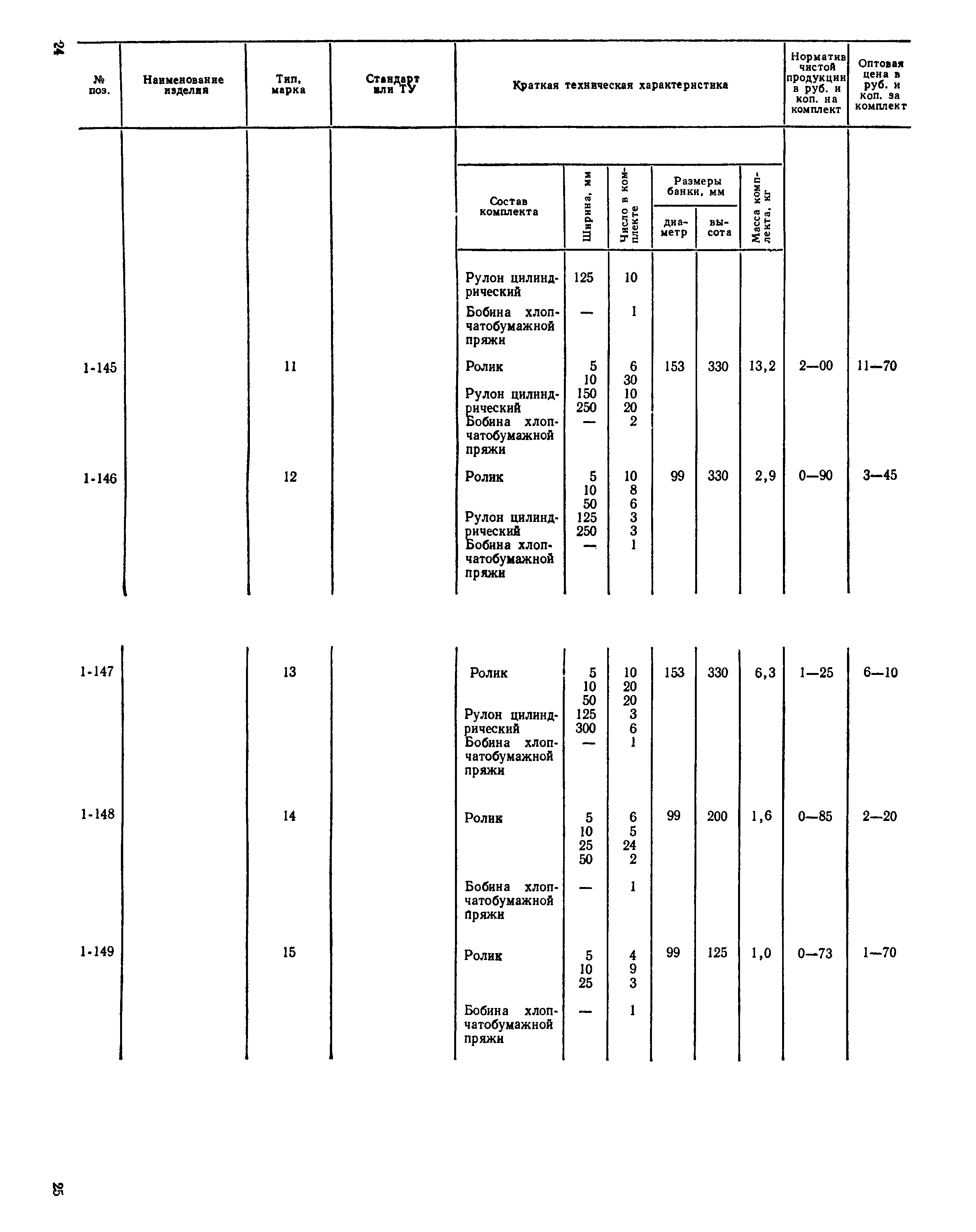 Прейскурант 24-05