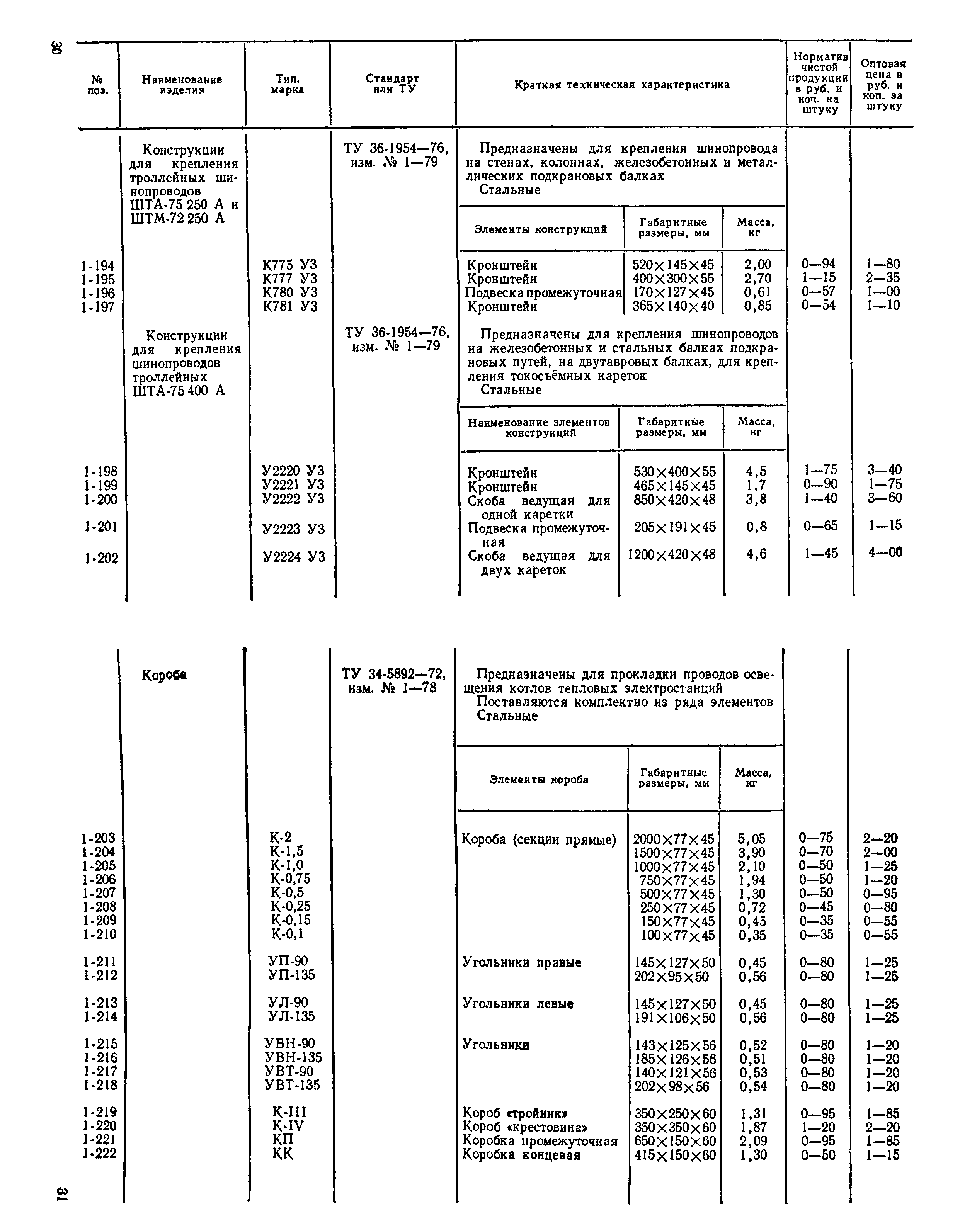 Прейскурант 24-05