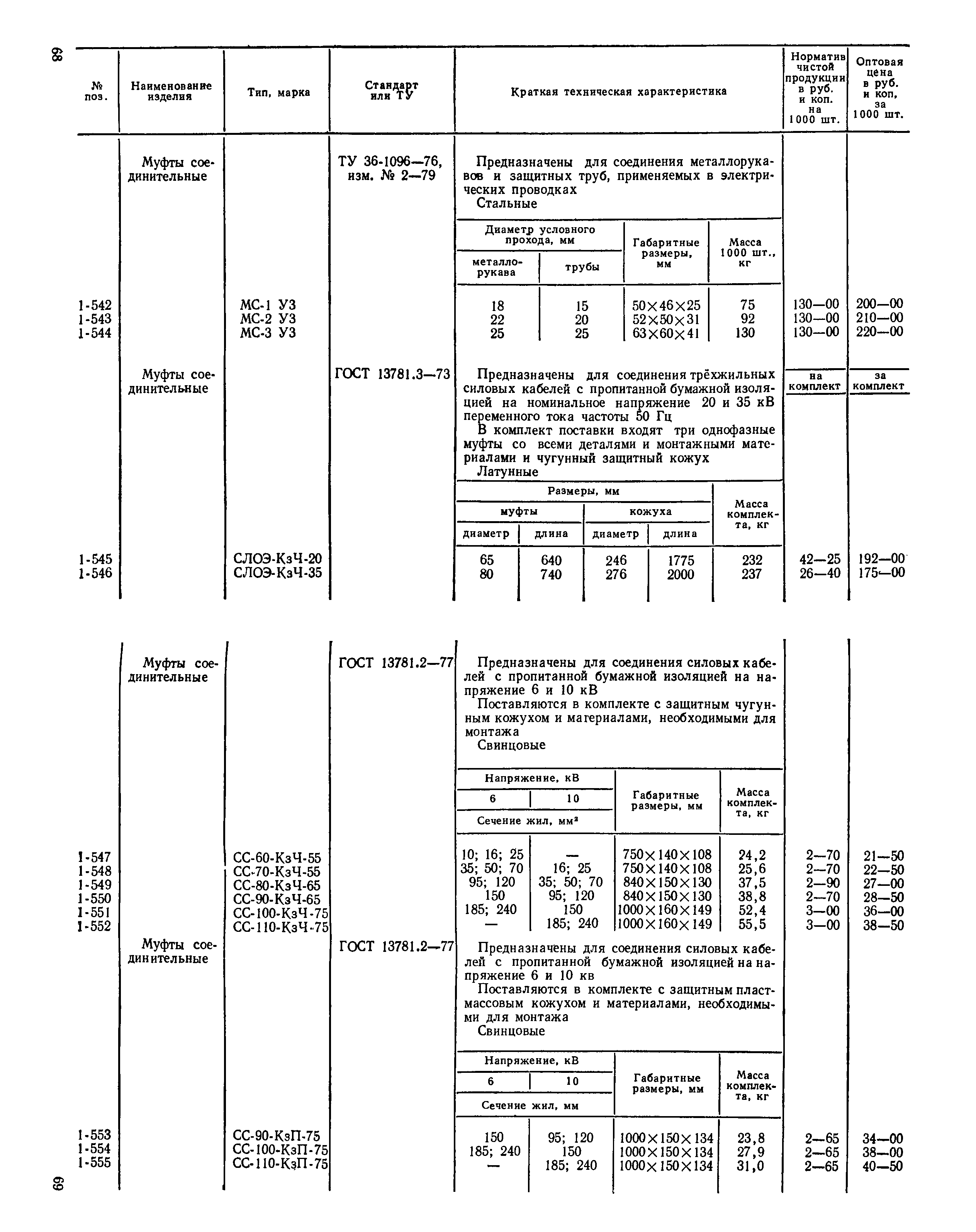 Прейскурант 24-05