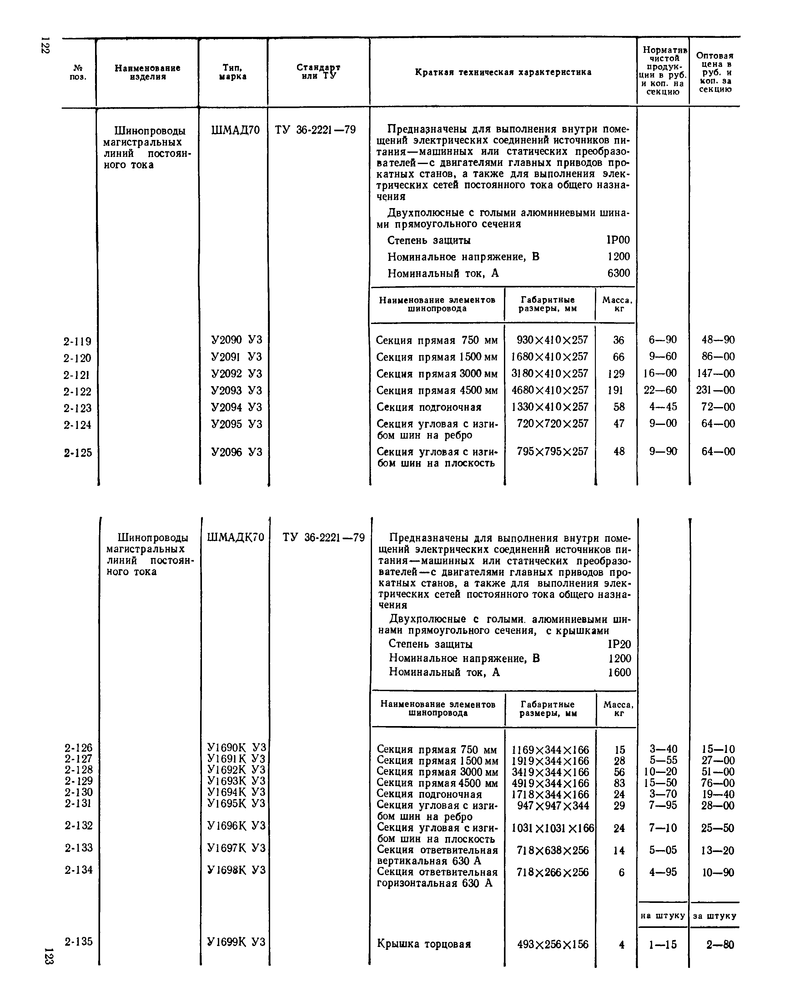 Прейскурант 24-05