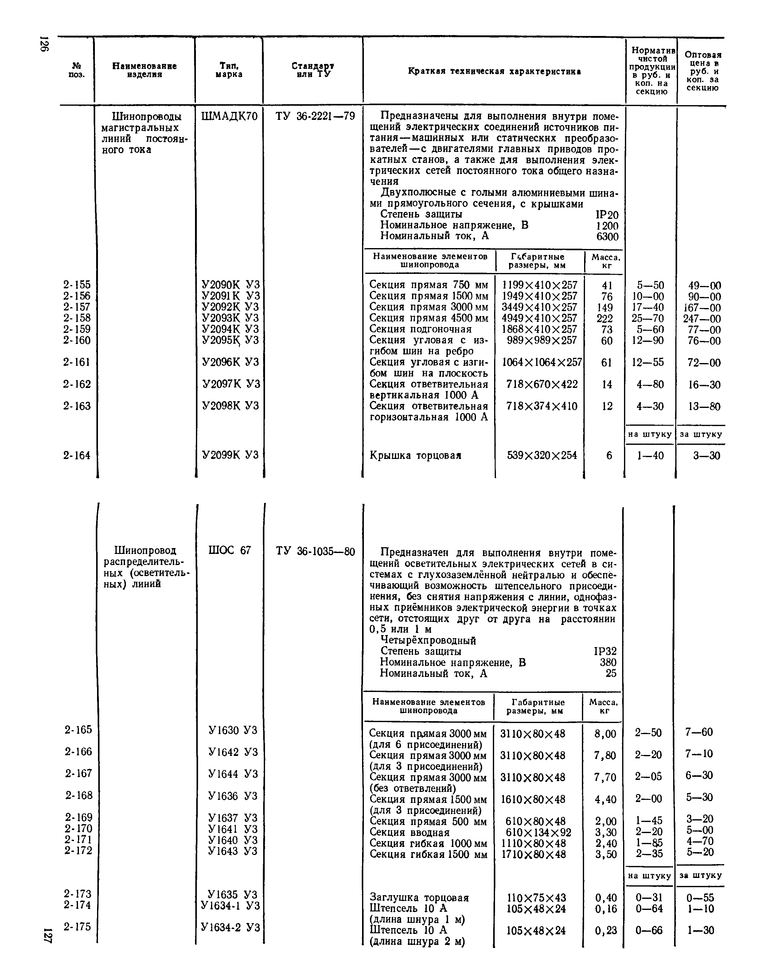 Прейскурант 24-05