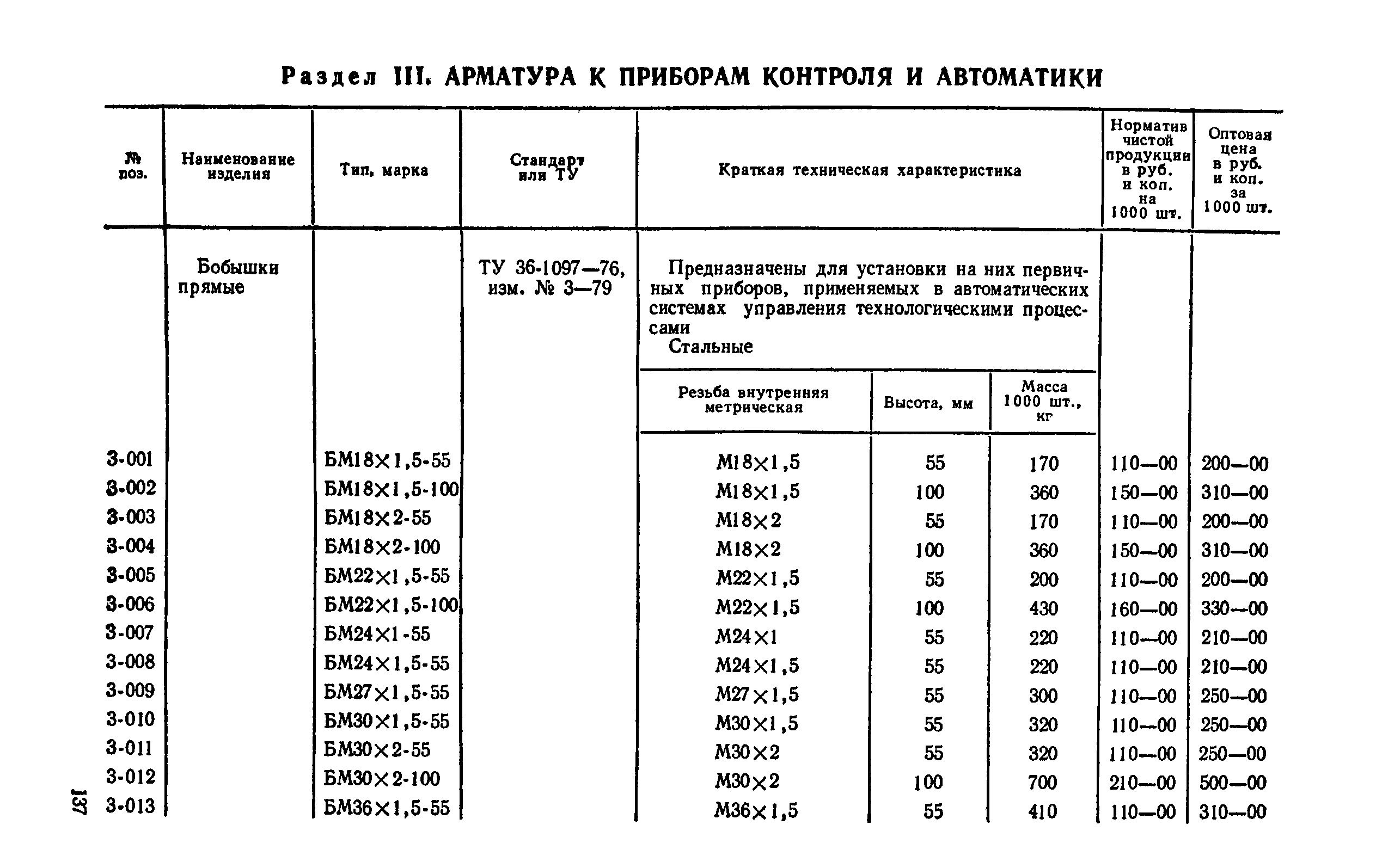 Прейскурант 24-05