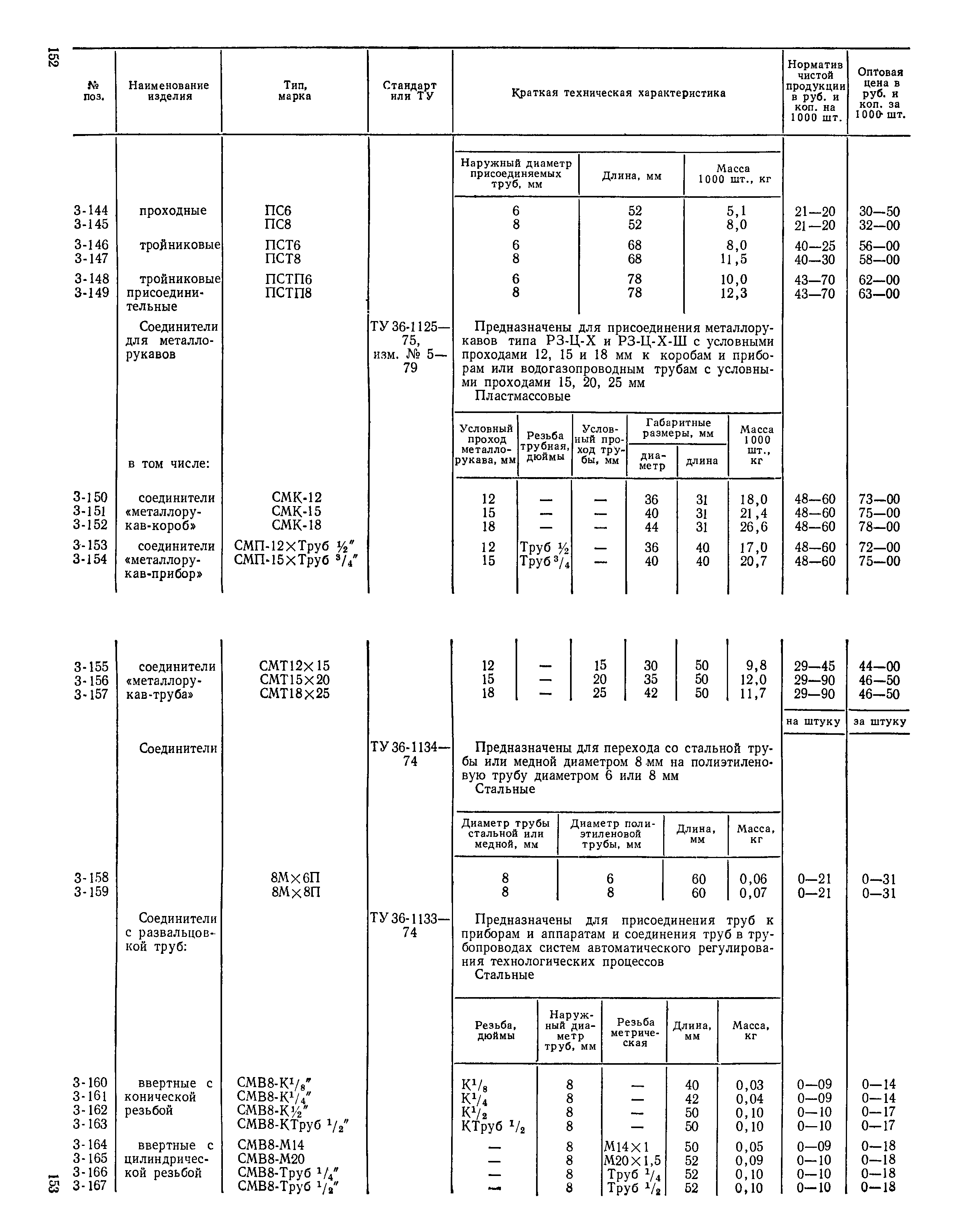 Прейскурант 24-05