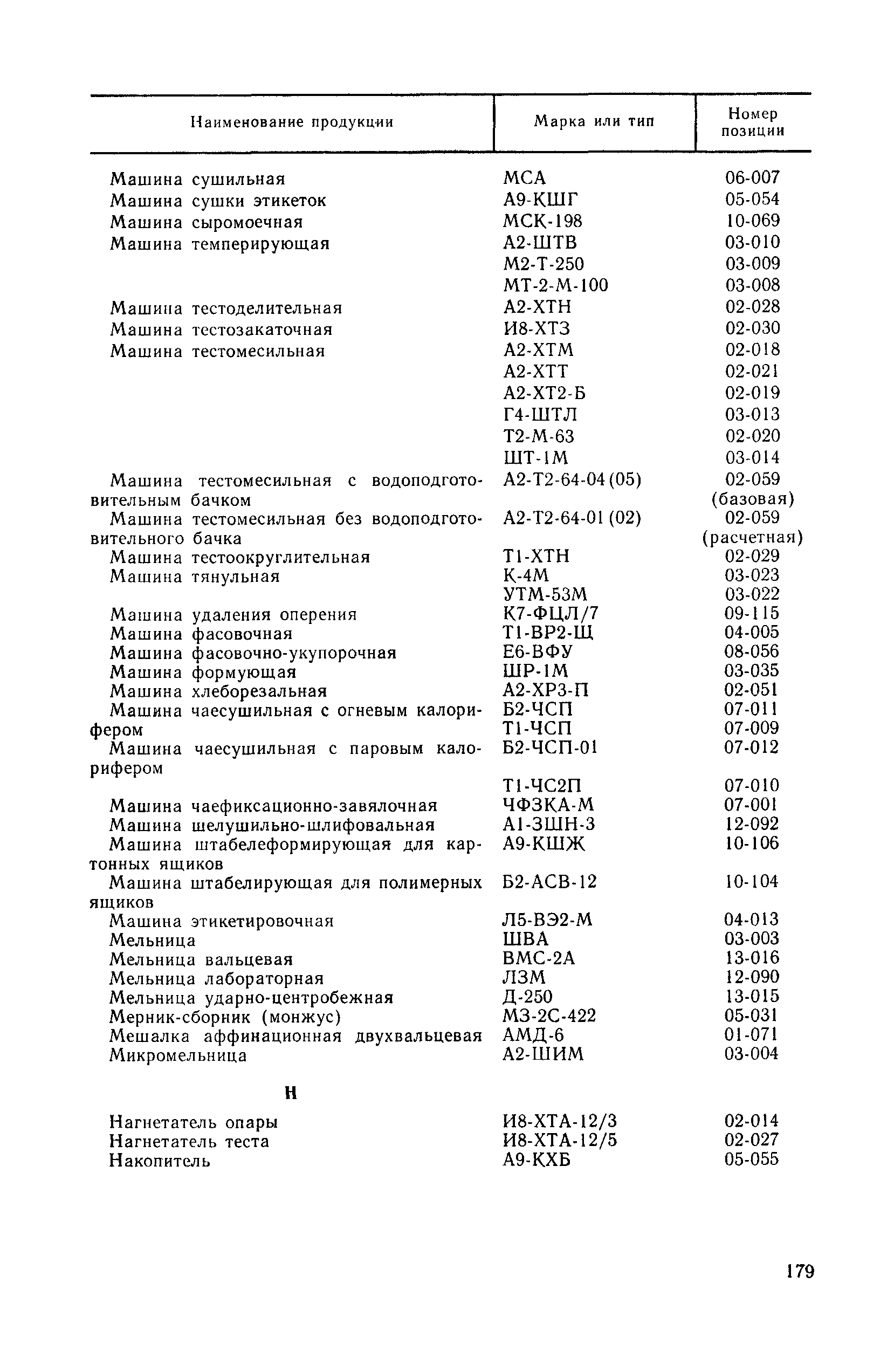 Прейскурант 24-03