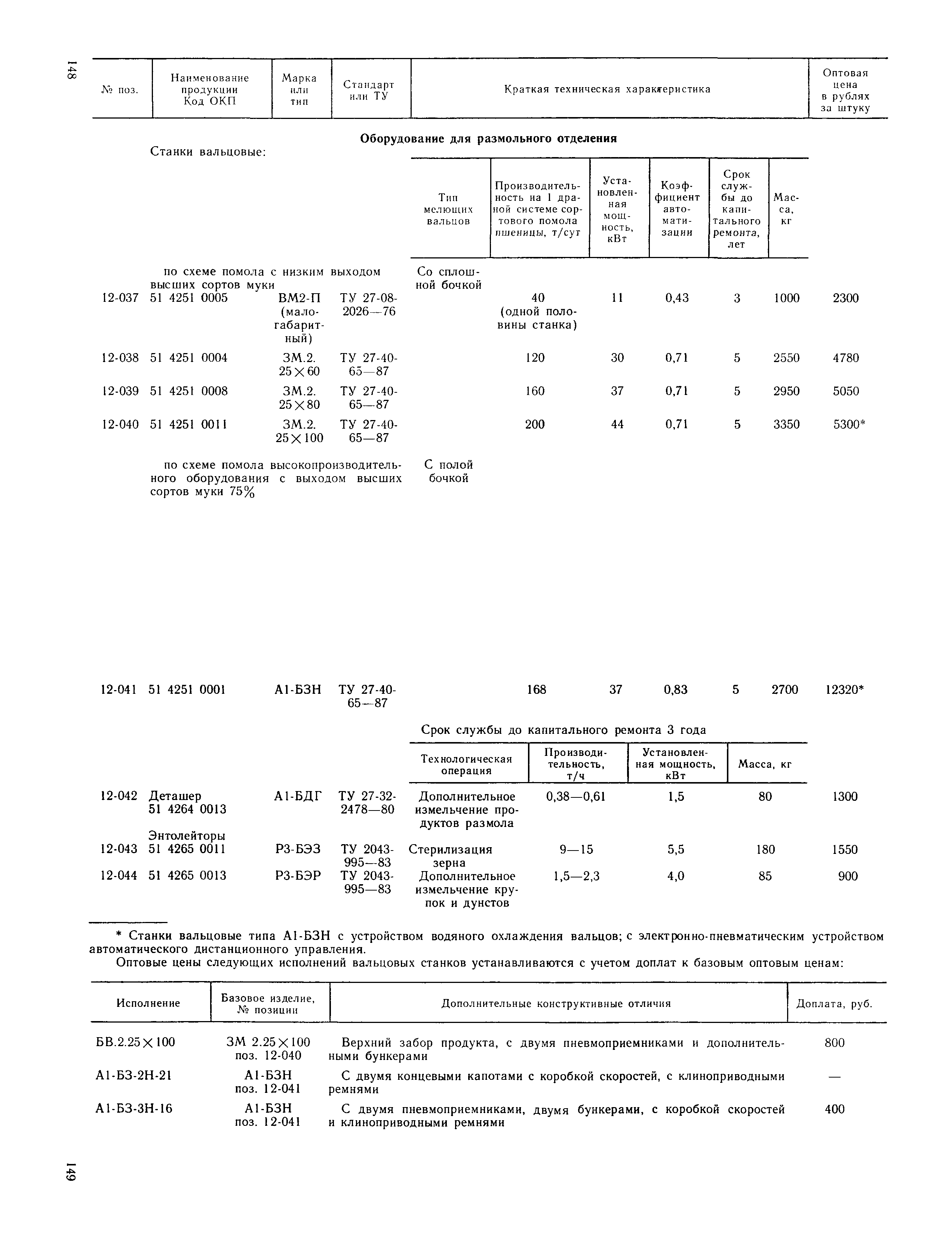 Прейскурант 24-03