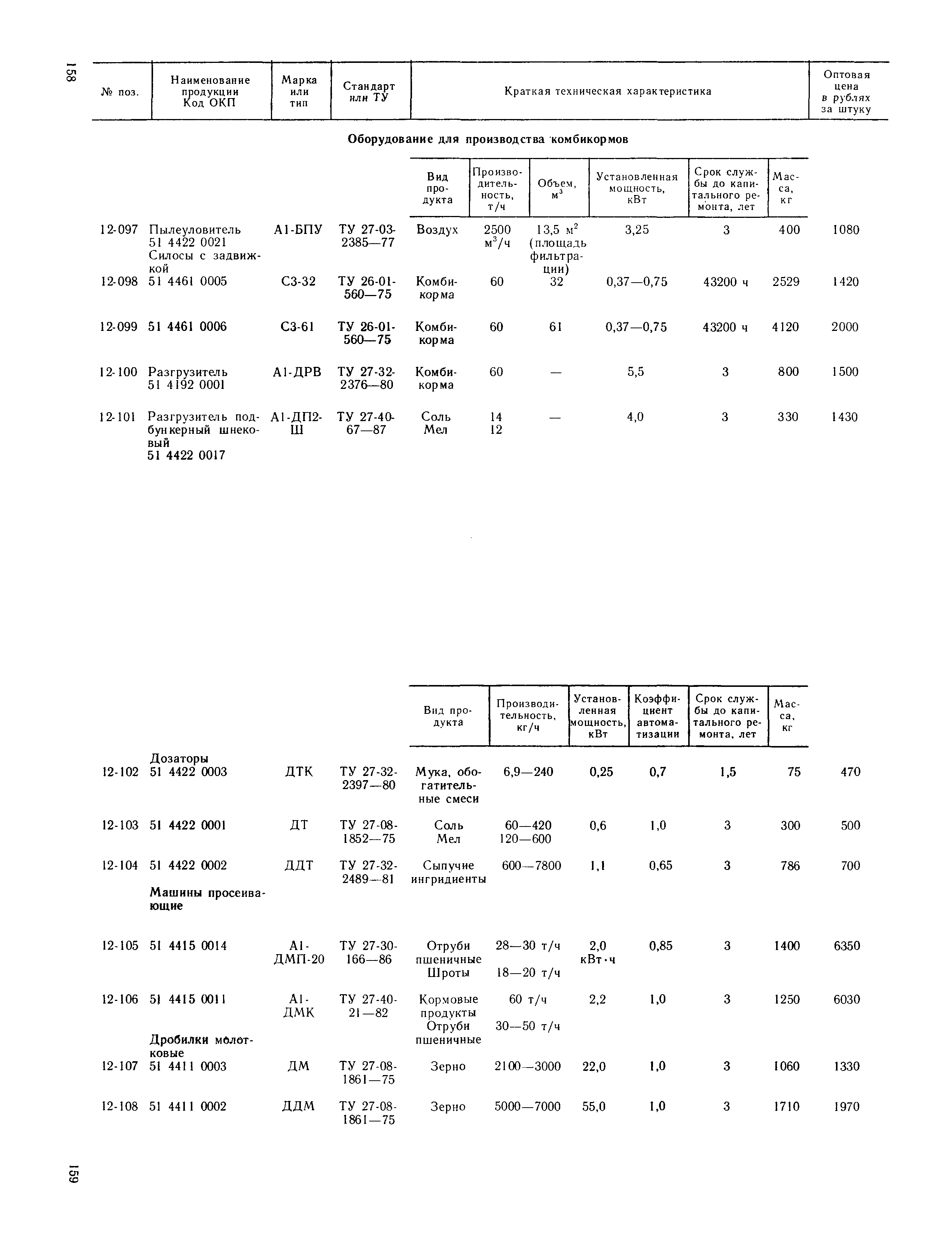 Прейскурант 24-03