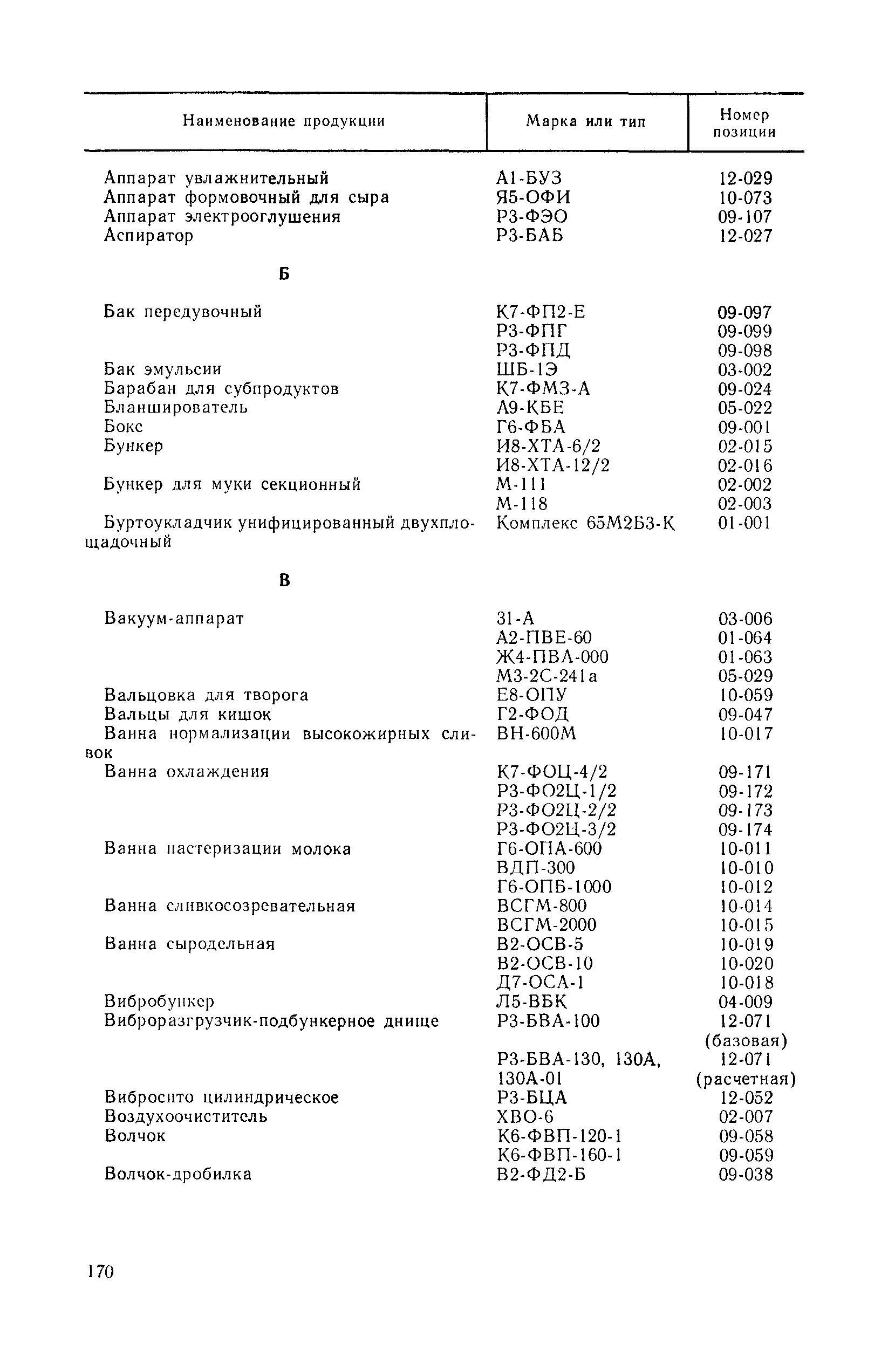 Прейскурант 24-03