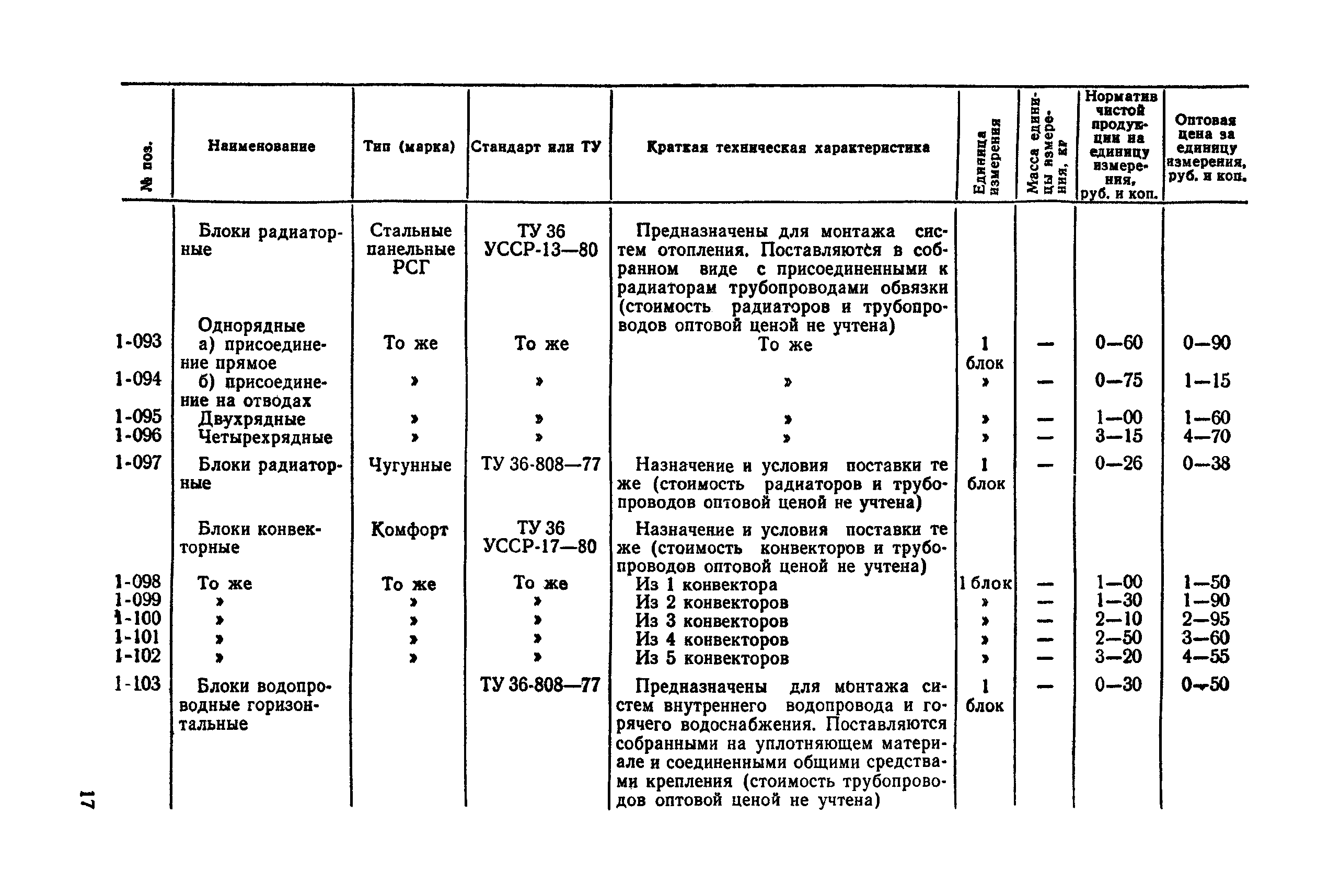 Прейскурант 24-15