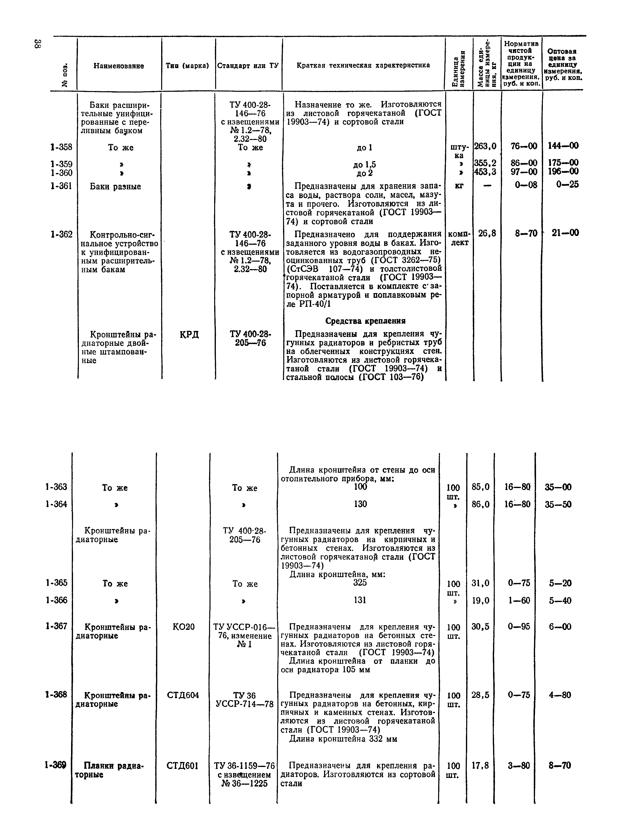 Прейскурант 24-15