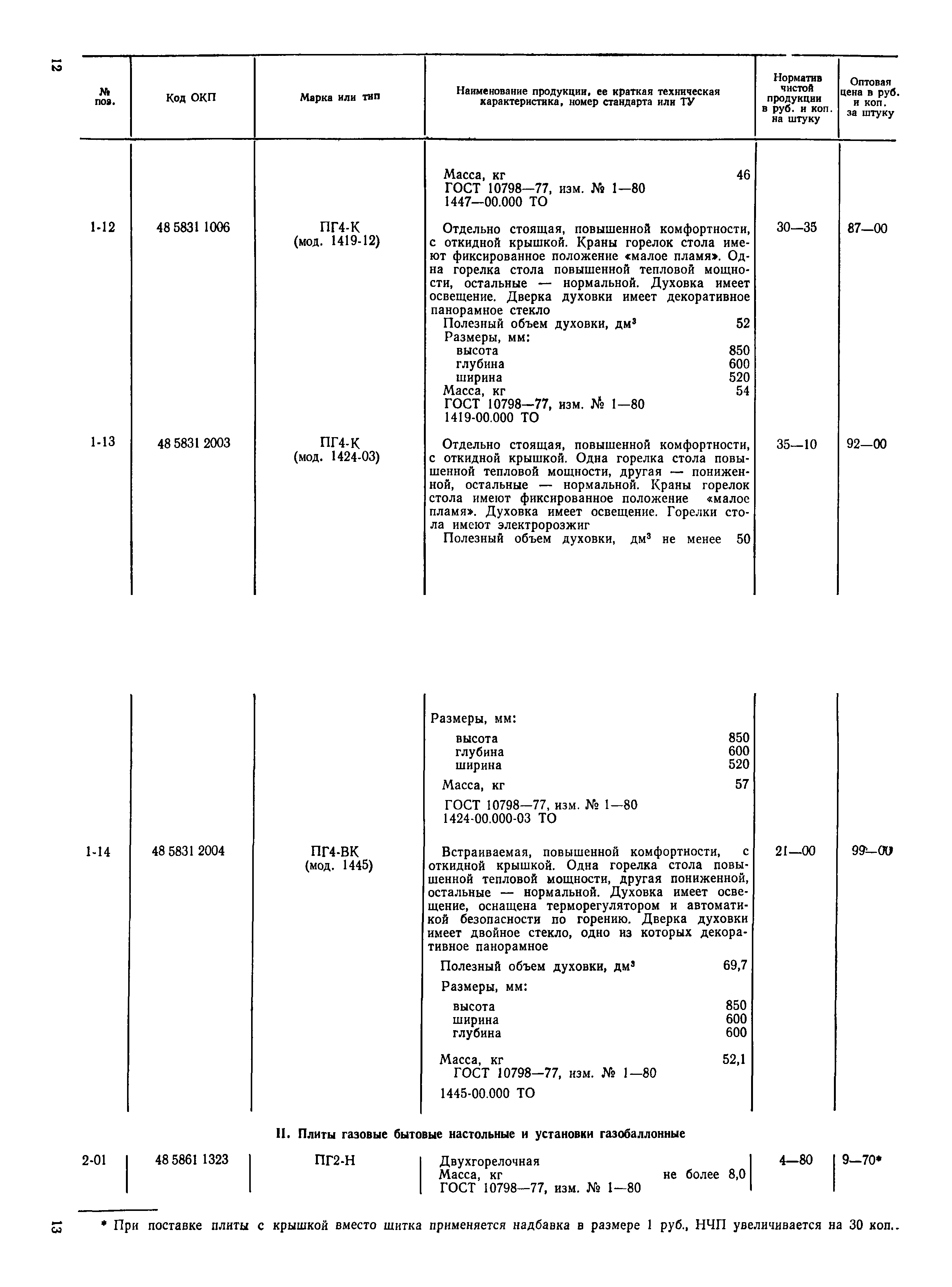 Прейскурант 24-17