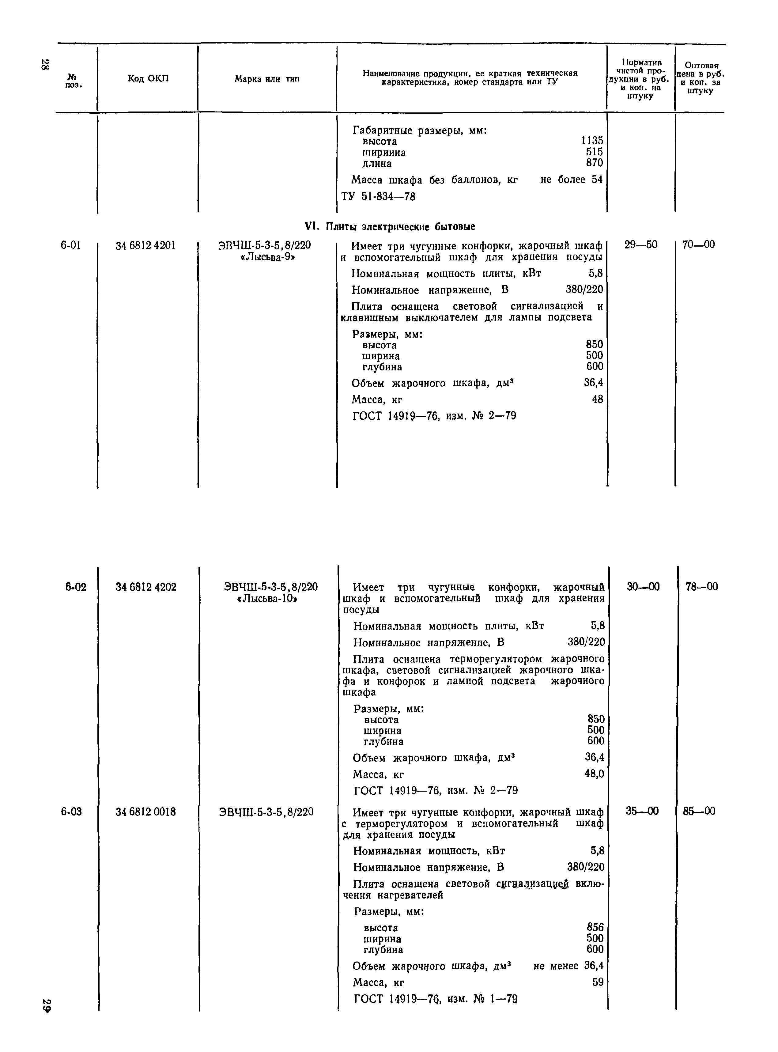 Прейскурант 24-17