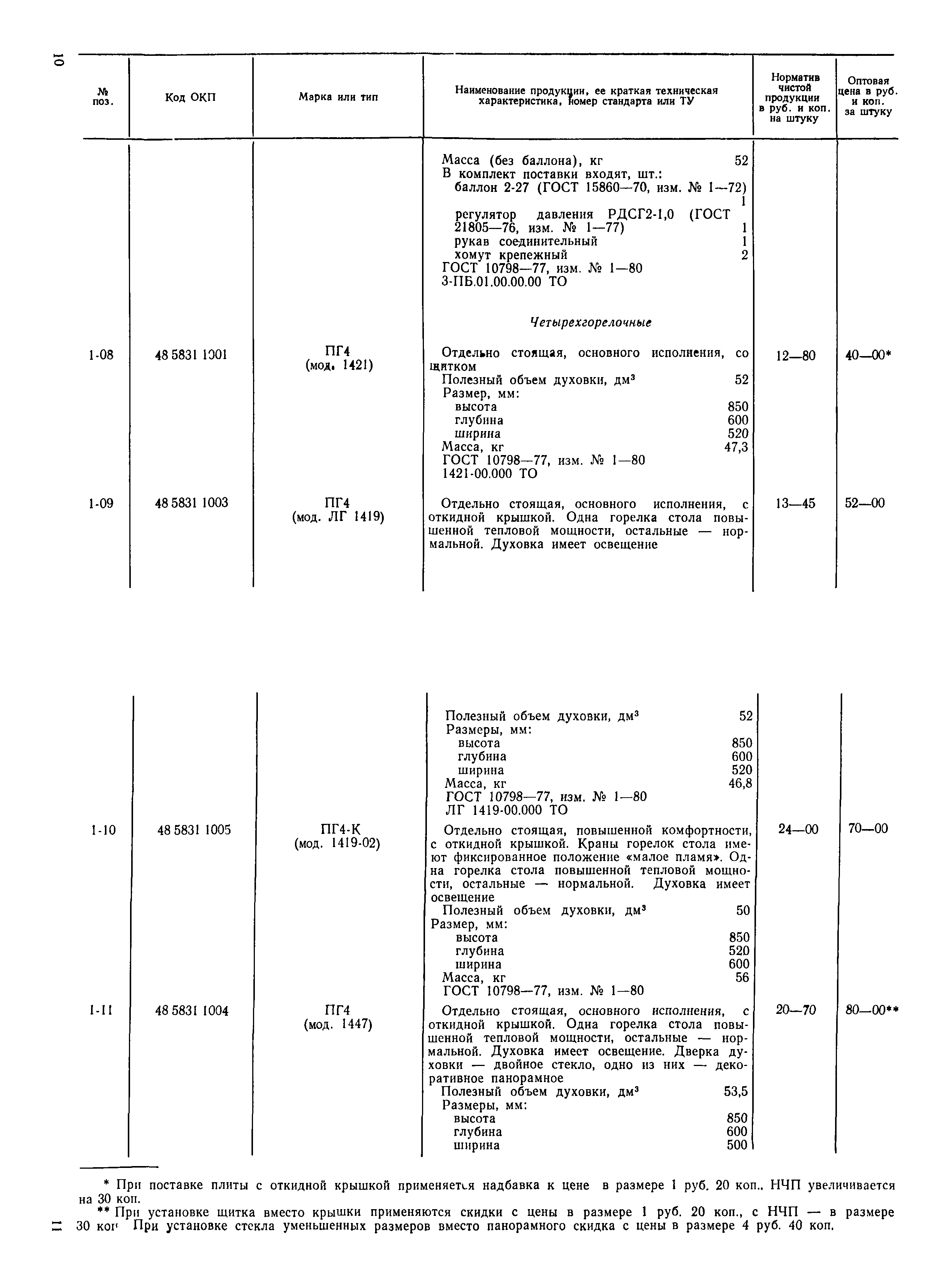 Прейскурант 24-17