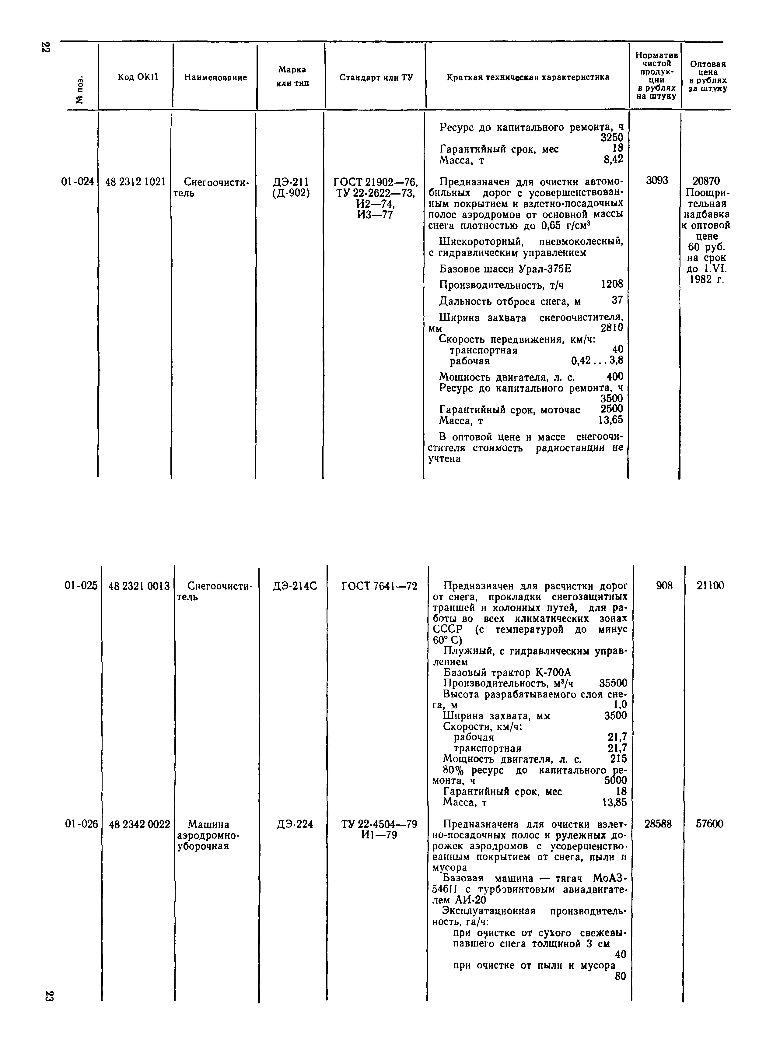 Прейскурант 24-10