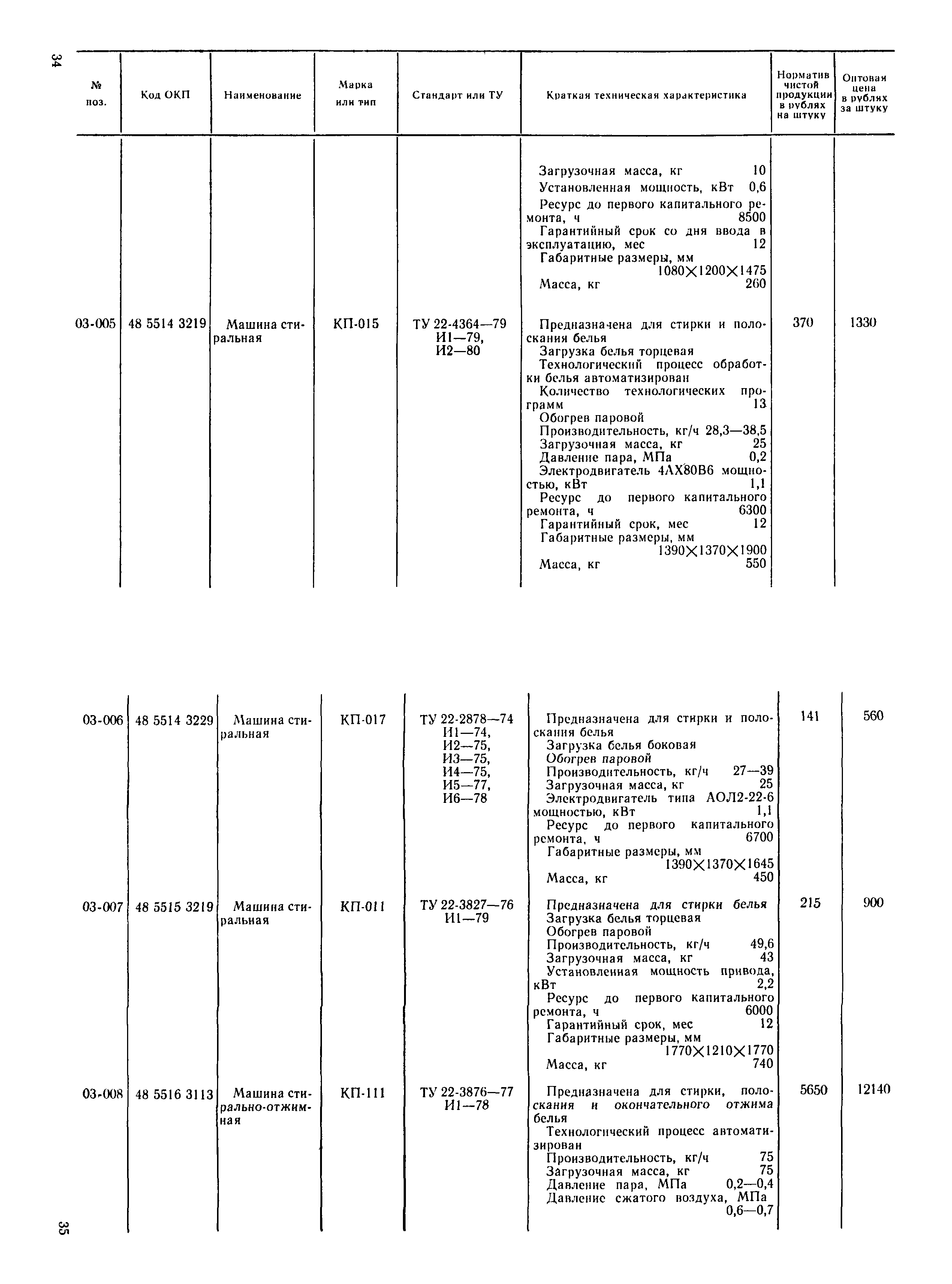 Прейскурант 24-10