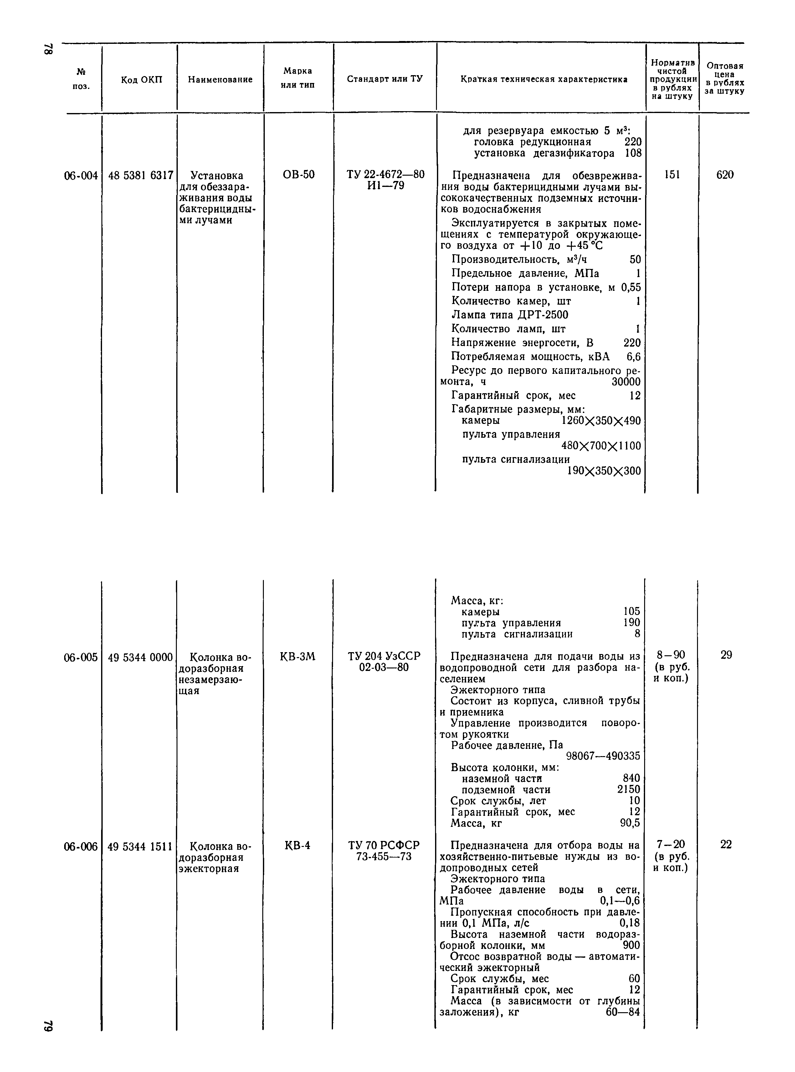 Прейскурант 24-10