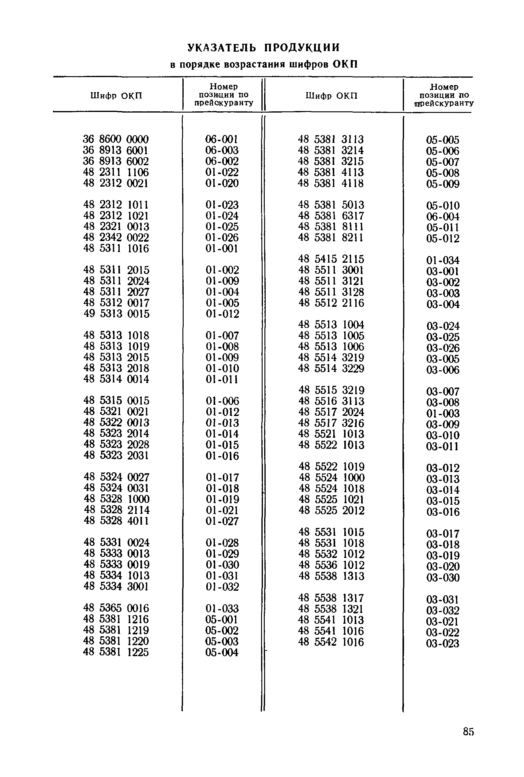 Прейскурант 24-10