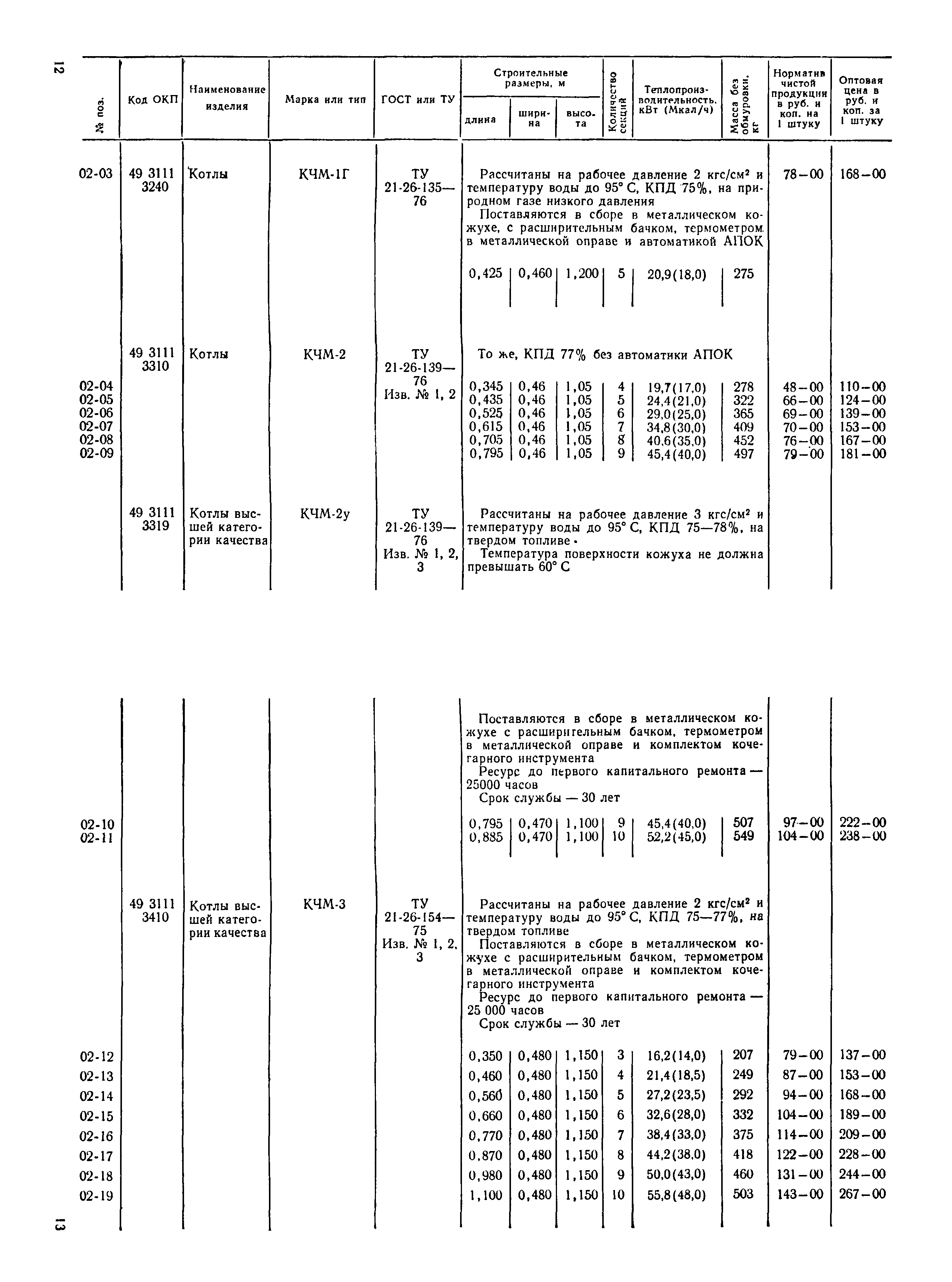 Прейскурант 24-07