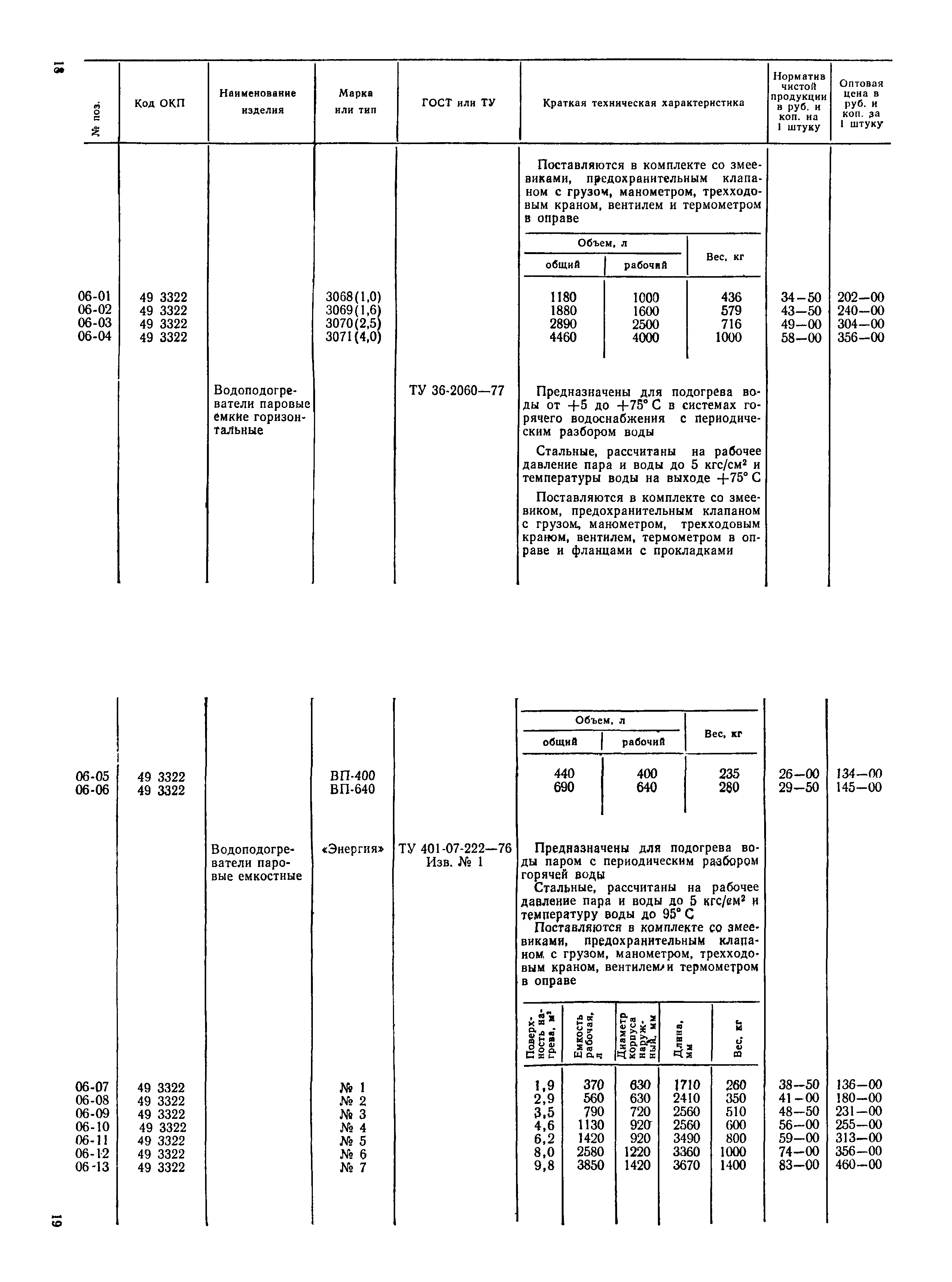 Прейскурант 24-07