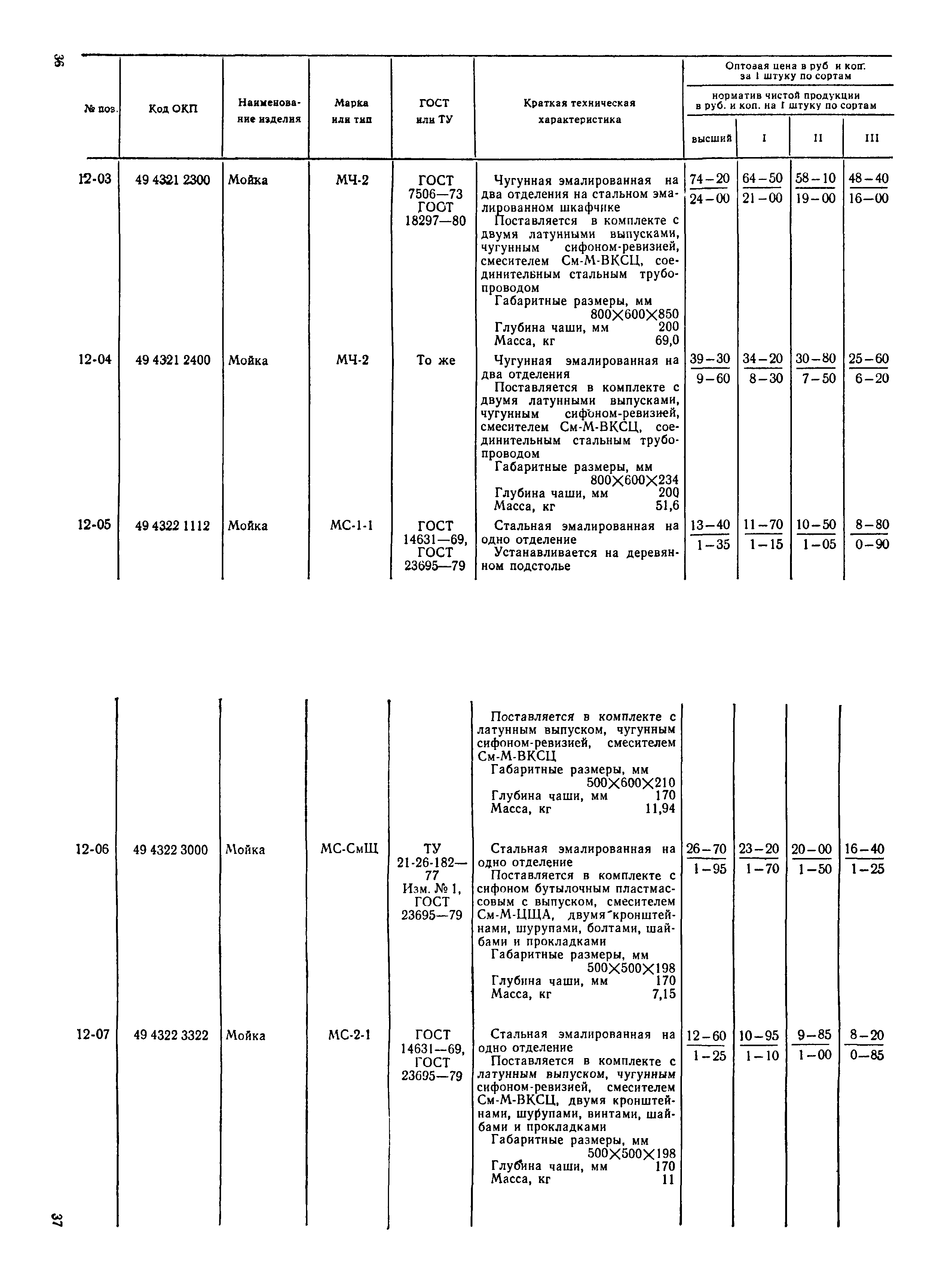 Прейскурант 24-07