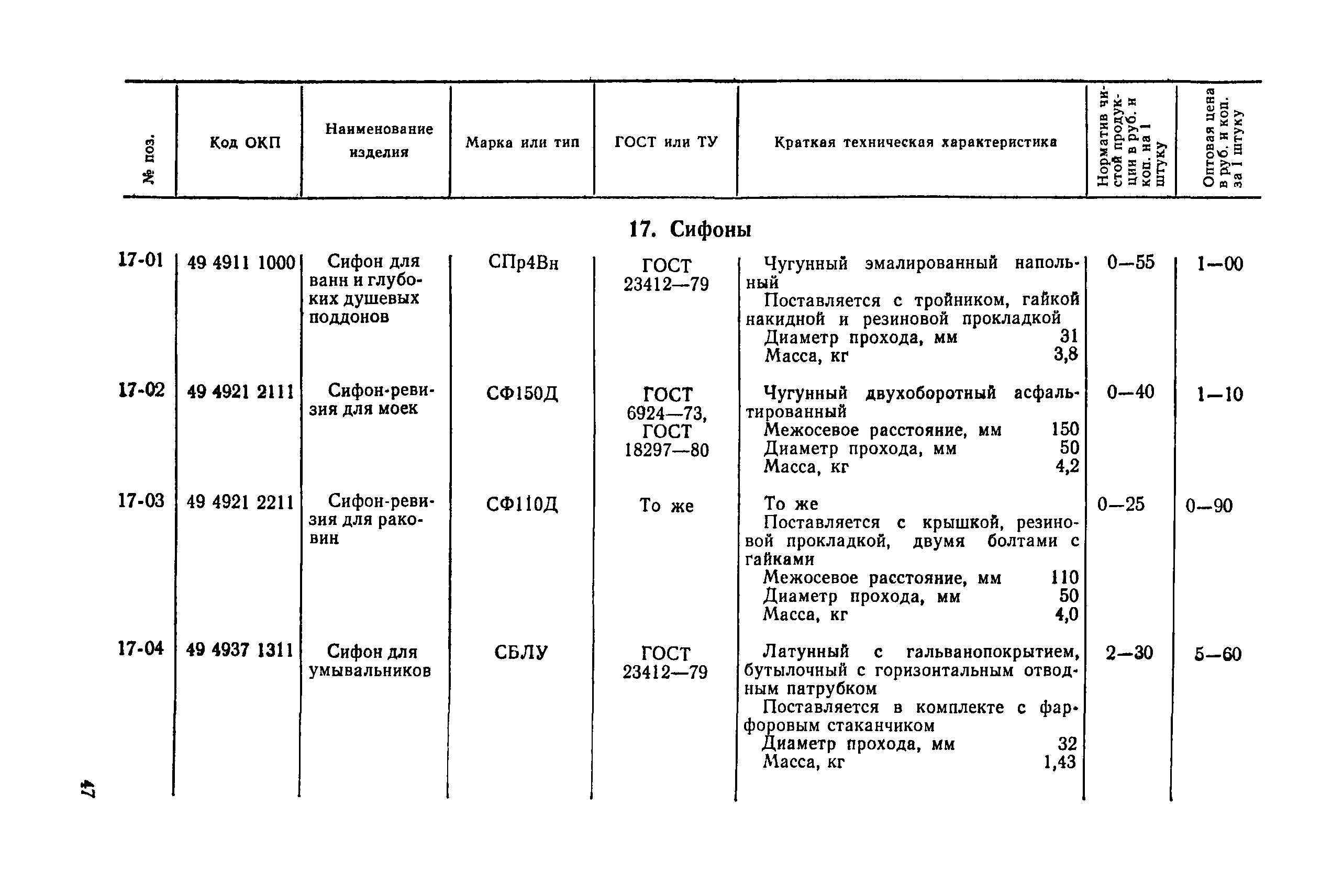 Прейскурант 24-07