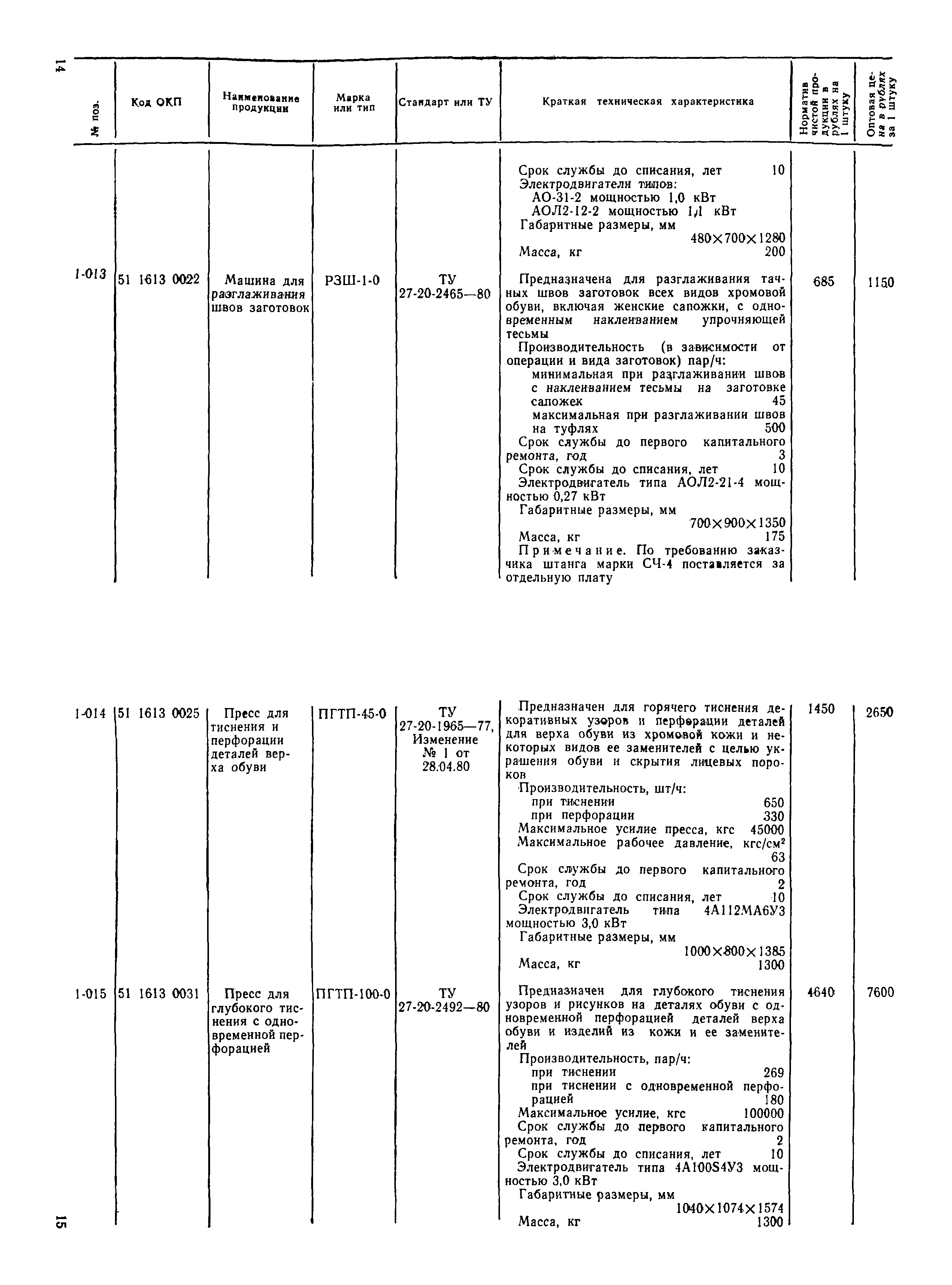 Прейскурант 24-08