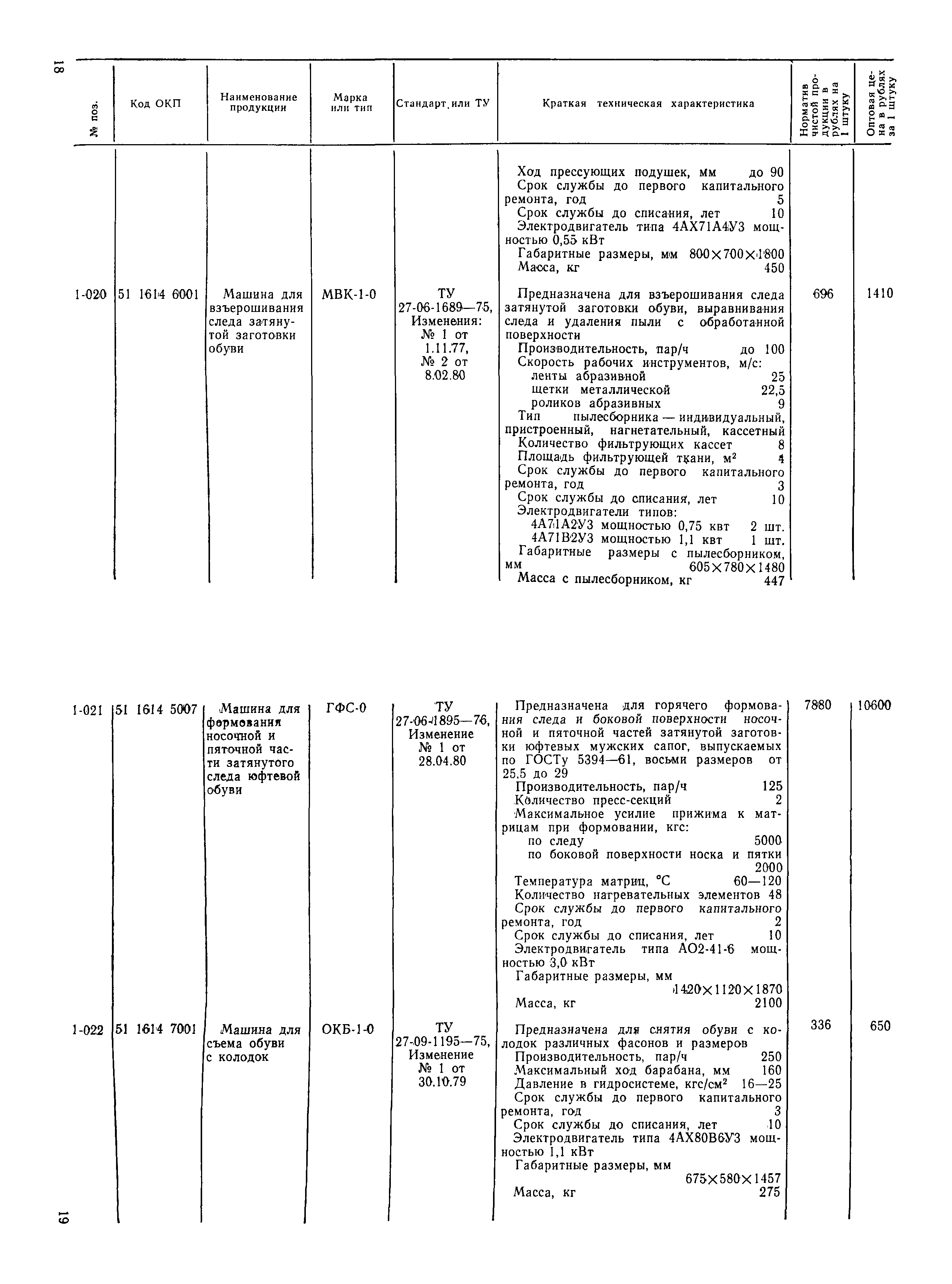 Прейскурант 24-08