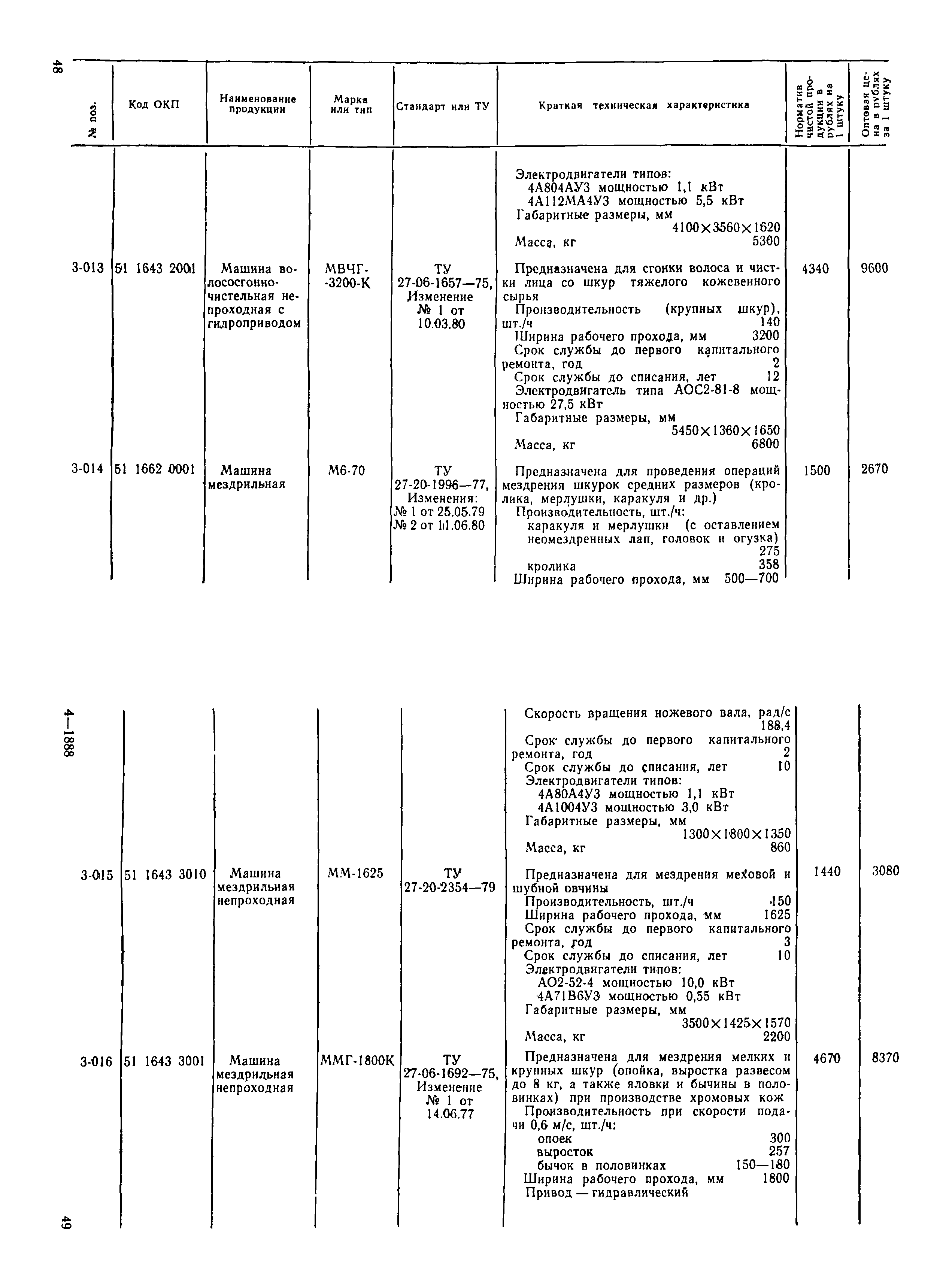 Прейскурант 24-08