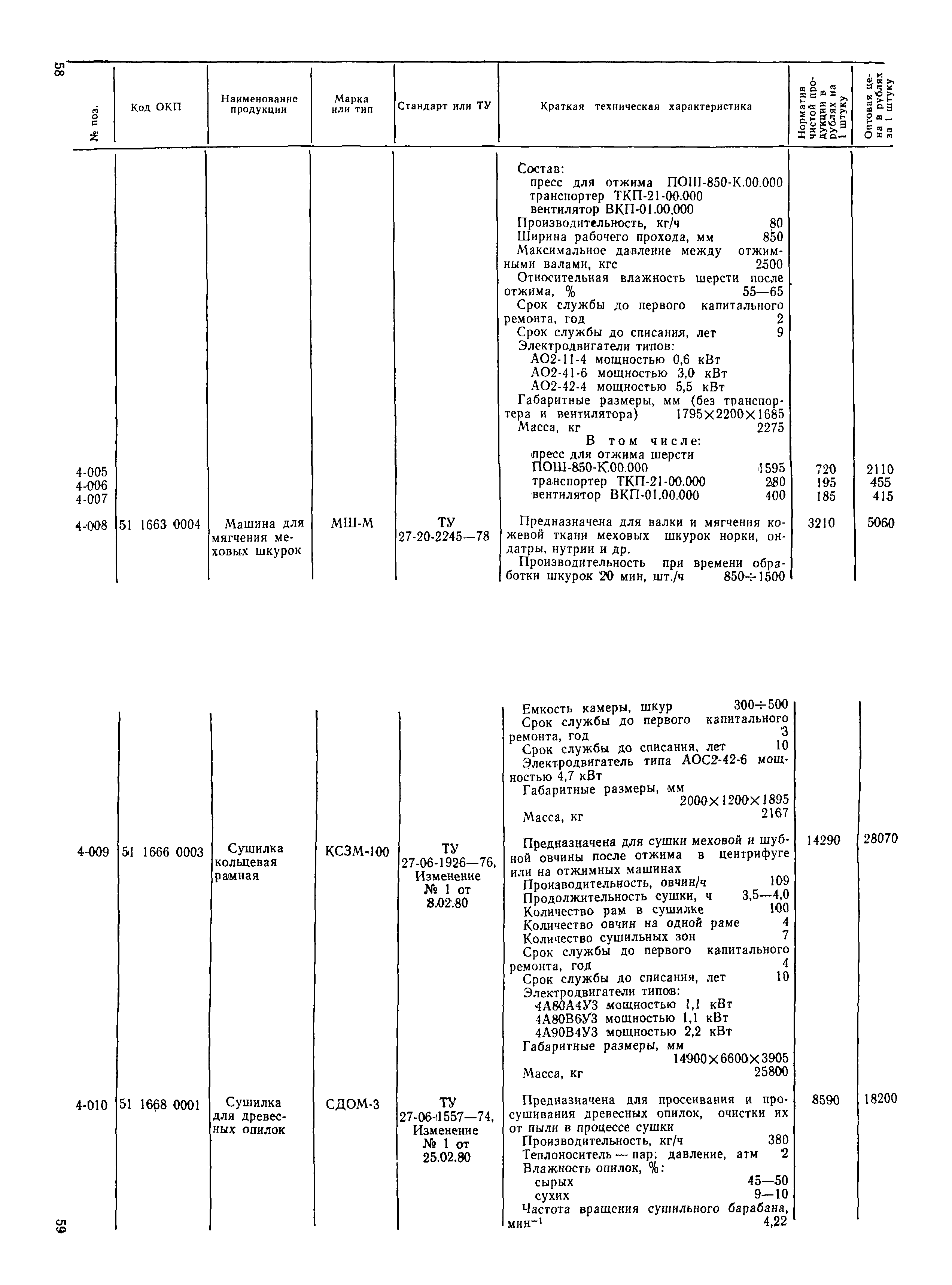 Прейскурант 24-08