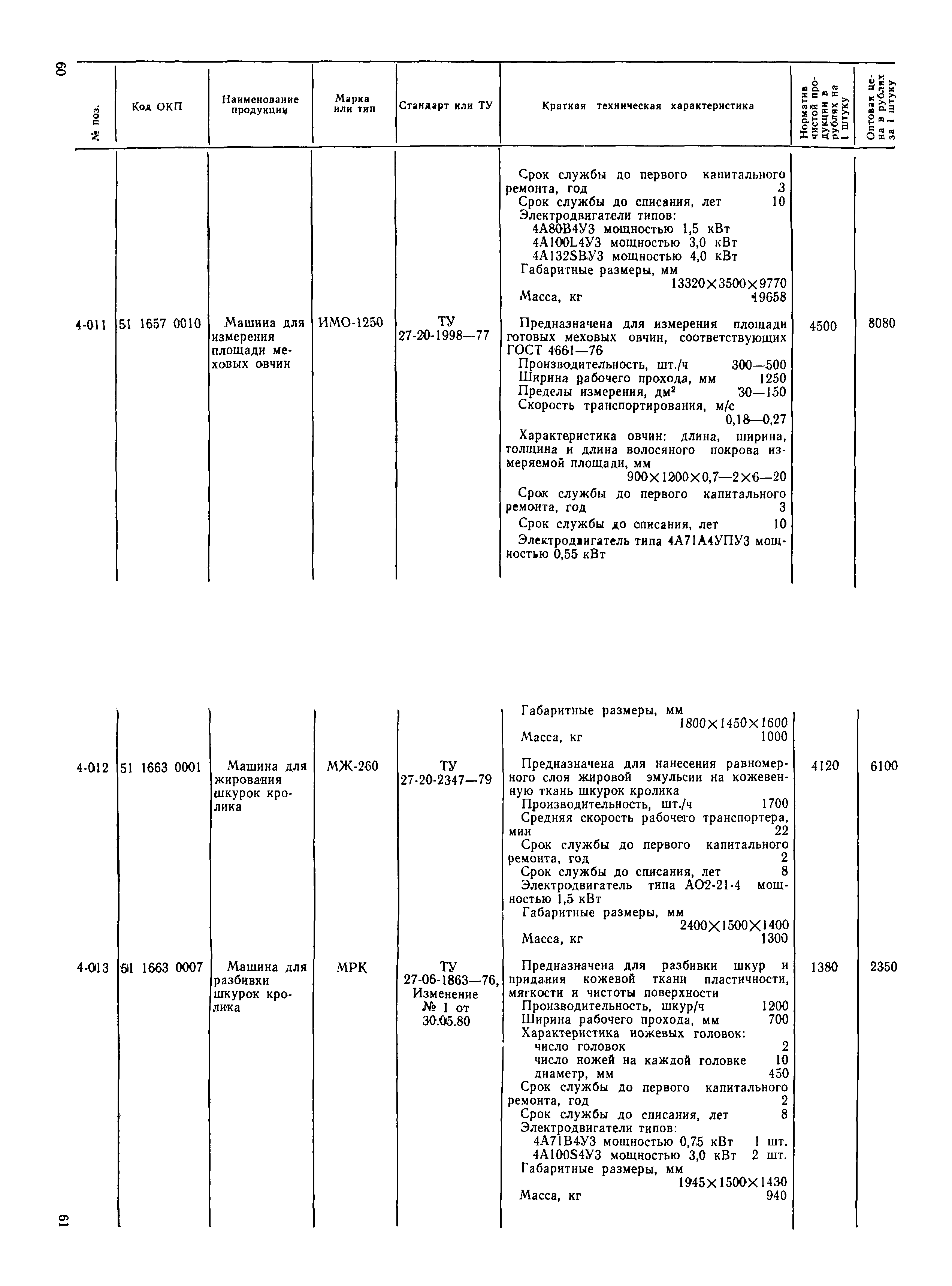 Прейскурант 24-08